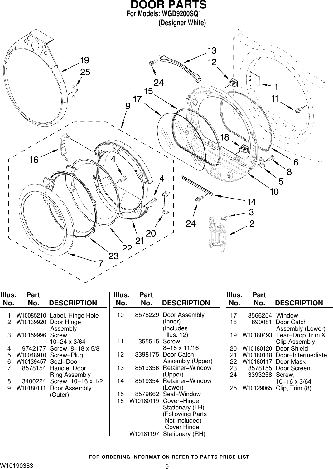 Page 9 of 10 - Whirlpool Whirlpool-Wgd9200Sq1-Users-Manual-  Whirlpool-wgd9200sq1-users-manual