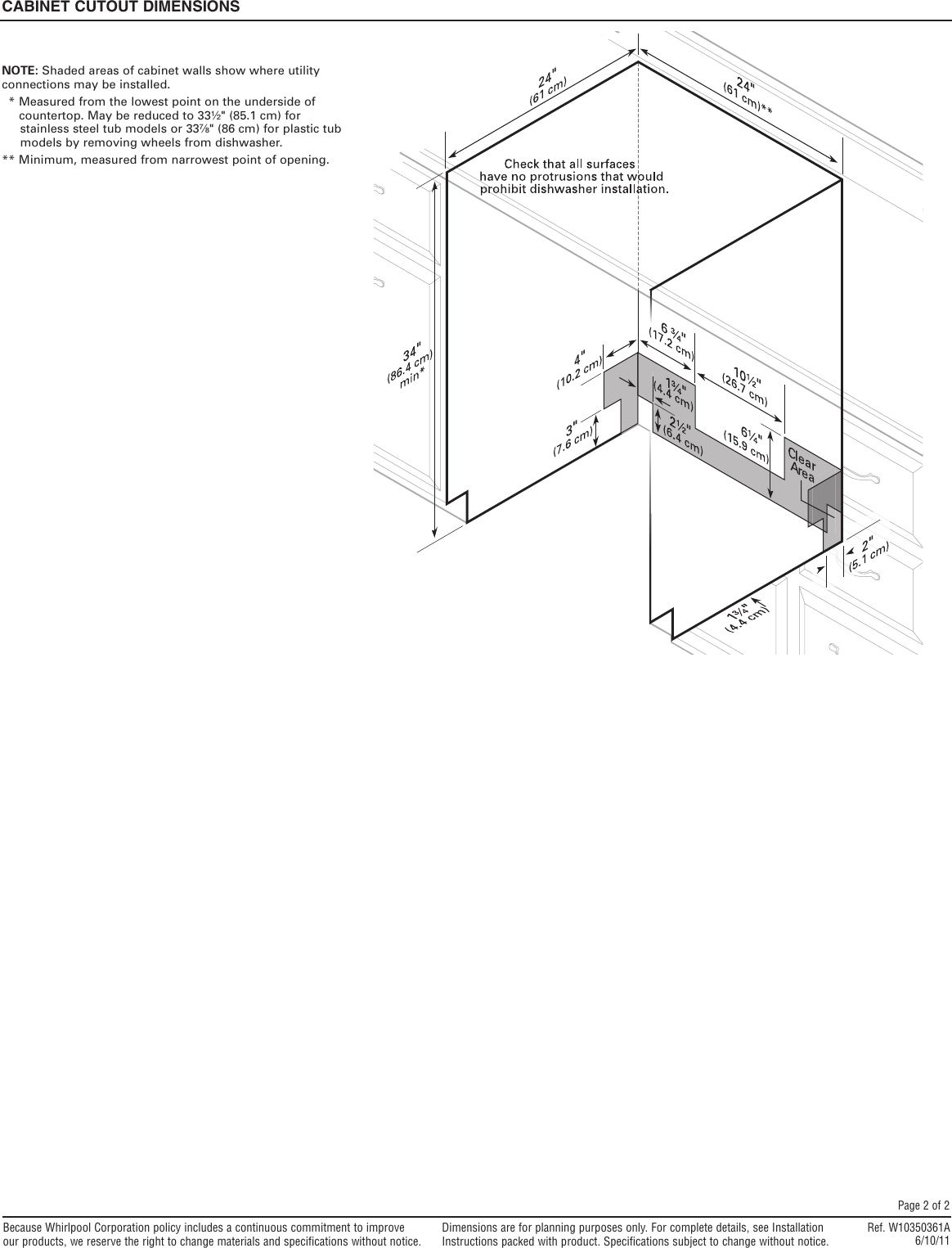 Page 2 of 2 - Whirlpool Whirlpool-Whirlpool-Dishwasher-Wdf510Pay-Users-Manual- Wdf530payw Quick Specs  Whirlpool-whirlpool-dishwasher-wdf510pay-users-manual