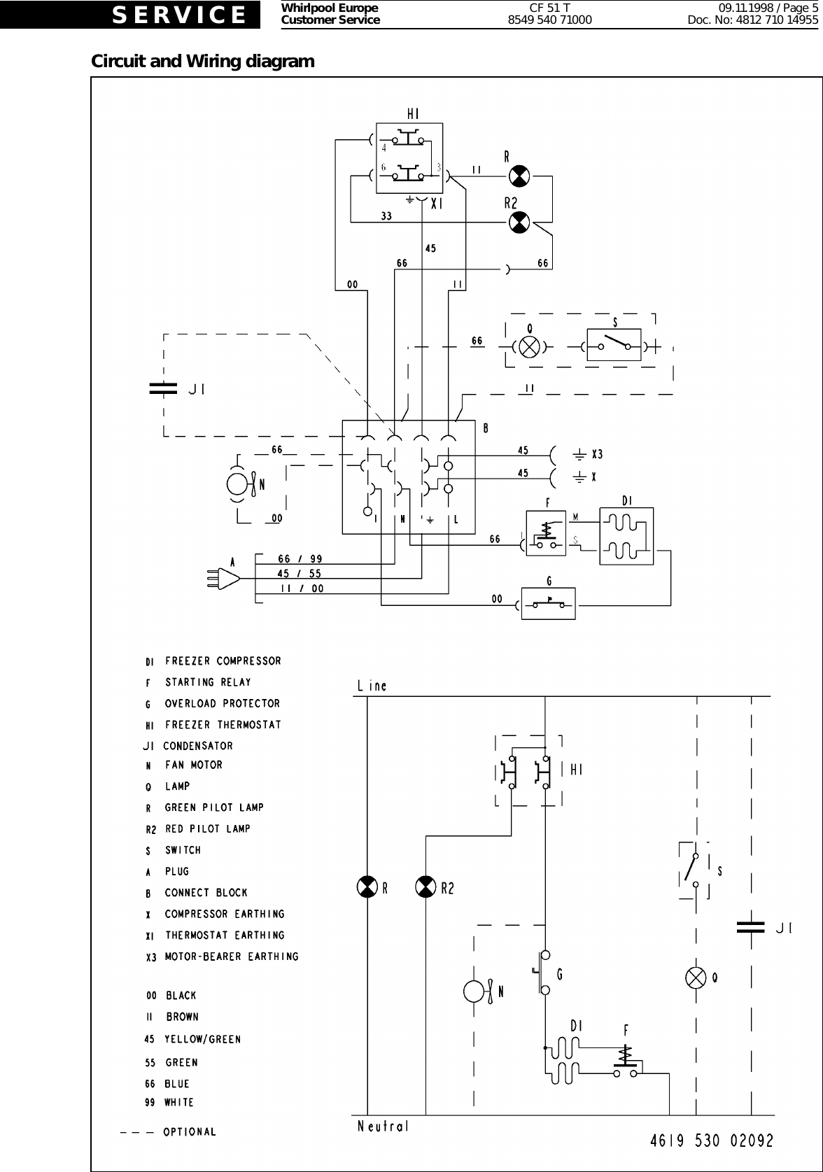 Page 5 of 5 - Whirlpool Whirlpool-Whirlpool-Freezer-Cf-51-T-Users-Manual-  Whirlpool-whirlpool-freezer-cf-51-t-users-manual