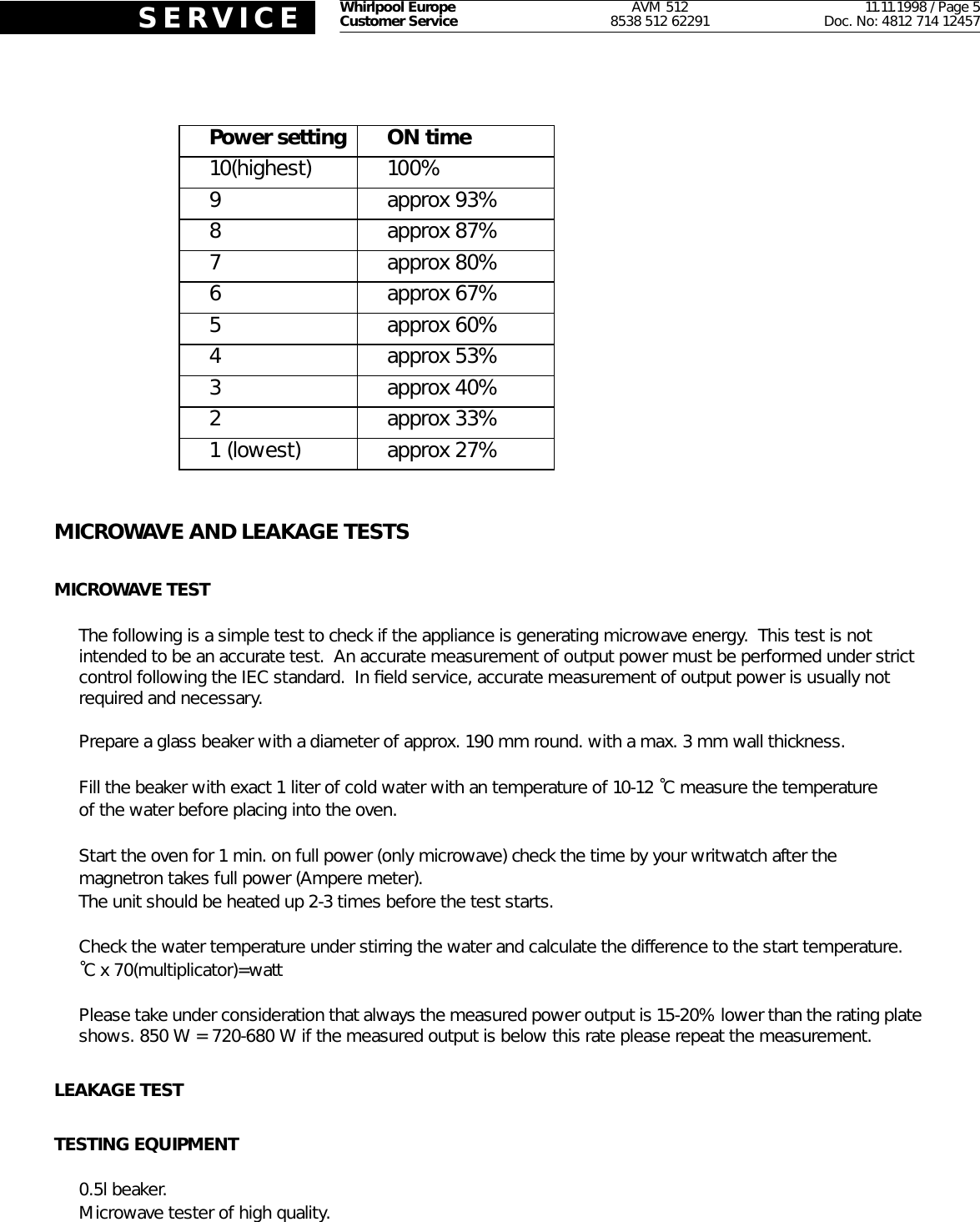 Page 5 of 11 - Whirlpool Whirlpool-Whirlpool-Microwave-Oven-512-Users-Manual-  Whirlpool-whirlpool-microwave-oven-512-users-manual