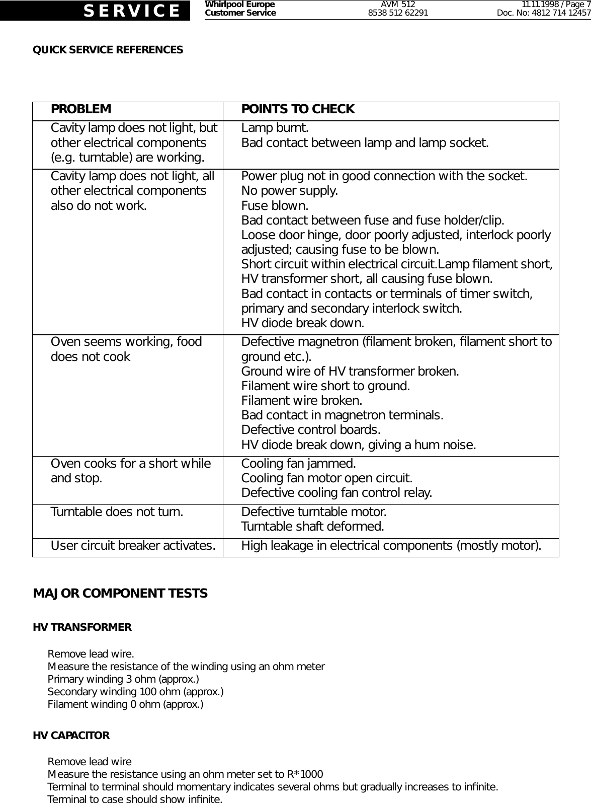 Page 7 of 11 - Whirlpool Whirlpool-Whirlpool-Microwave-Oven-512-Users-Manual-  Whirlpool-whirlpool-microwave-oven-512-users-manual