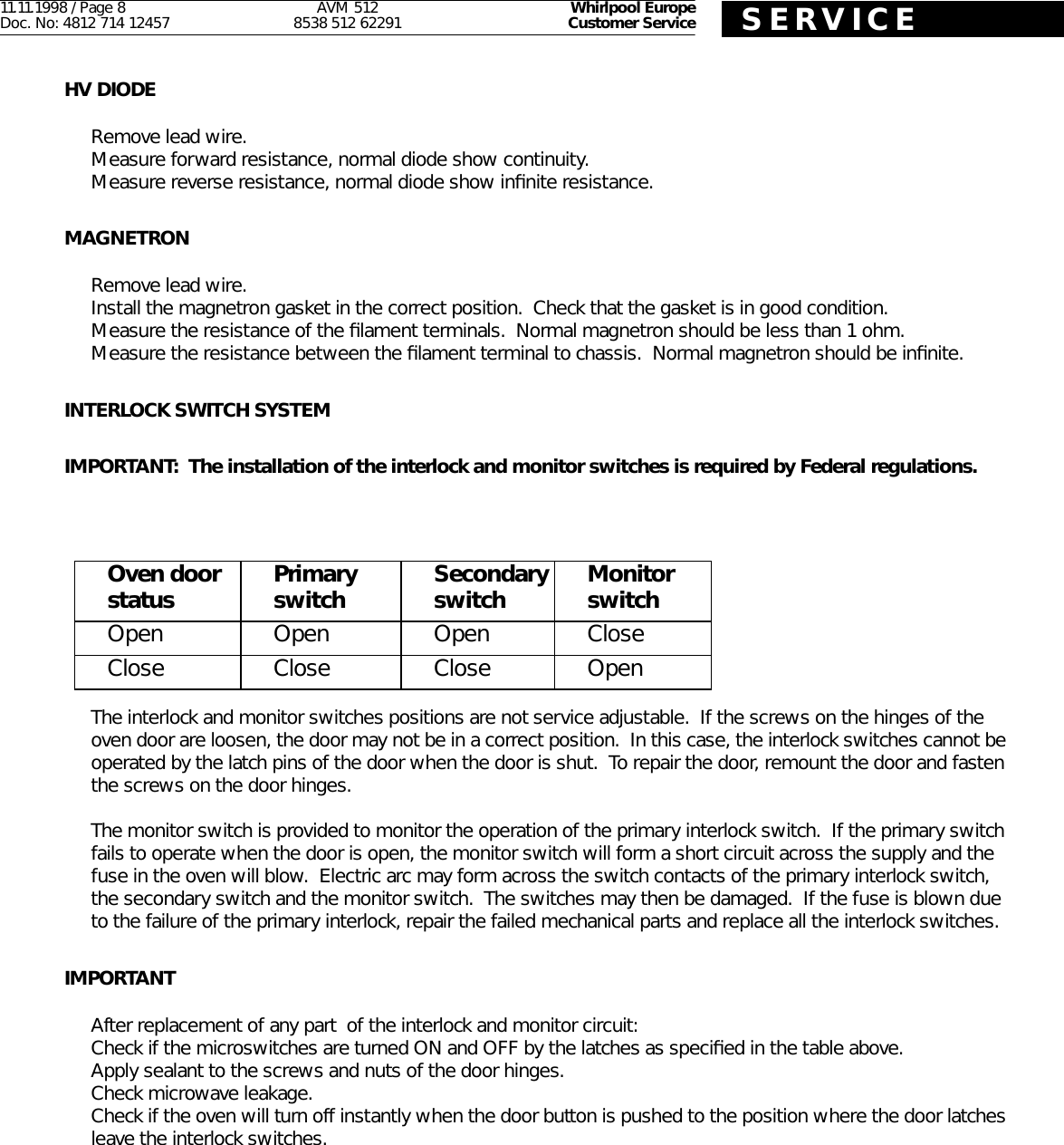 Page 8 of 11 - Whirlpool Whirlpool-Whirlpool-Microwave-Oven-512-Users-Manual-  Whirlpool-whirlpool-microwave-oven-512-users-manual