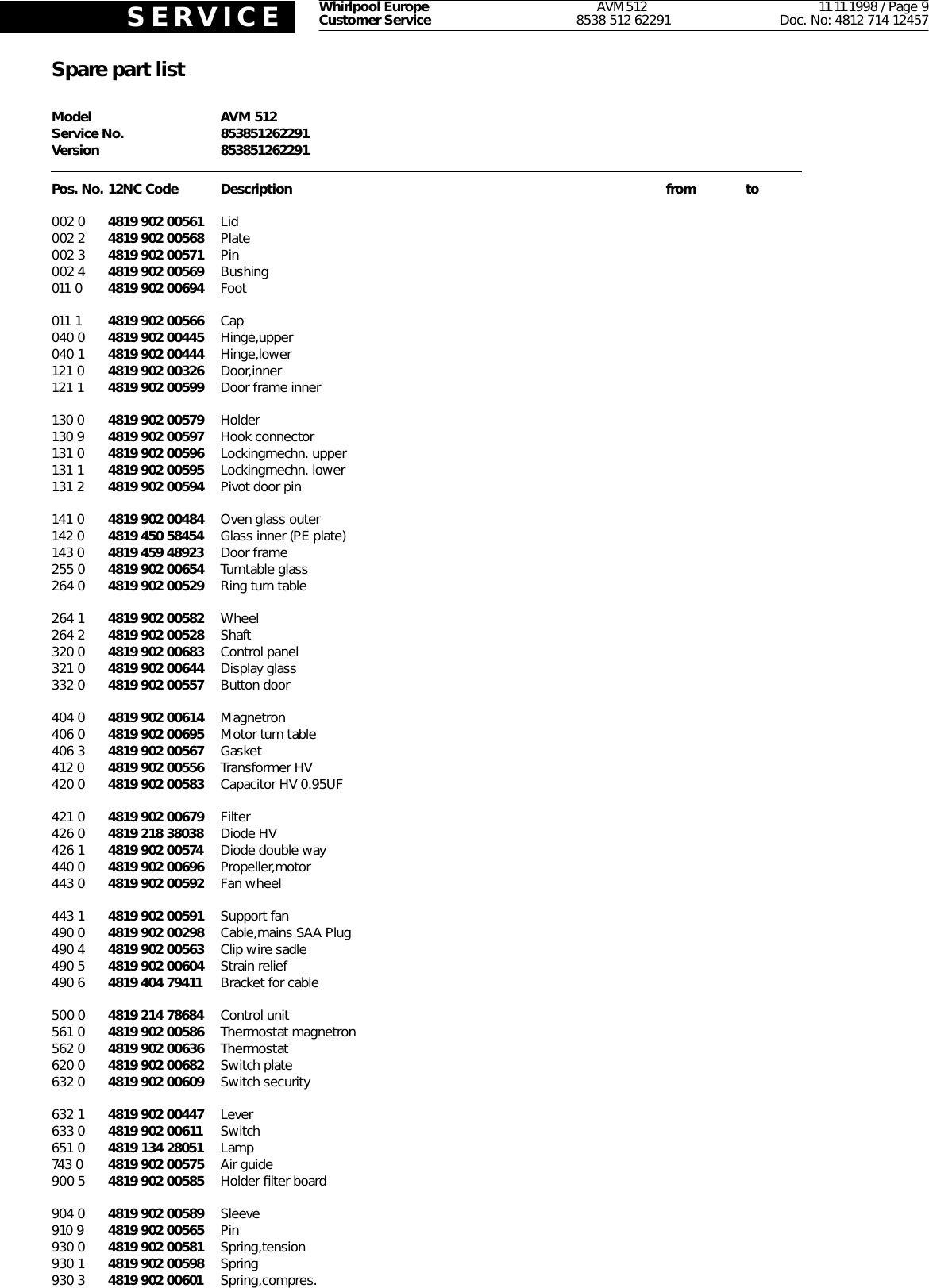 Page 9 of 11 - Whirlpool Whirlpool-Whirlpool-Microwave-Oven-512-Users-Manual-  Whirlpool-whirlpool-microwave-oven-512-users-manual