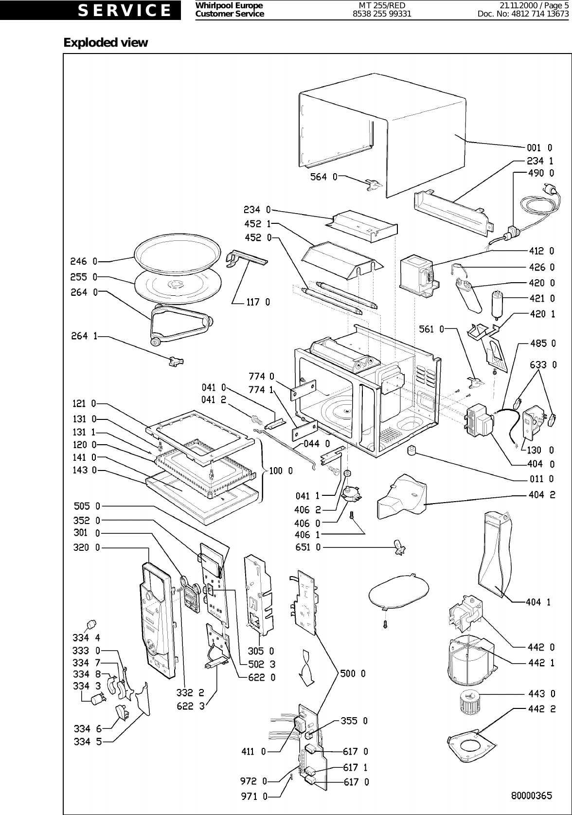 Page 5 of 8 - Whirlpool Whirlpool-Whirlpool-Microwave-Oven-Mt-255-Users-Manual-  Whirlpool-whirlpool-microwave-oven-mt-255-users-manual