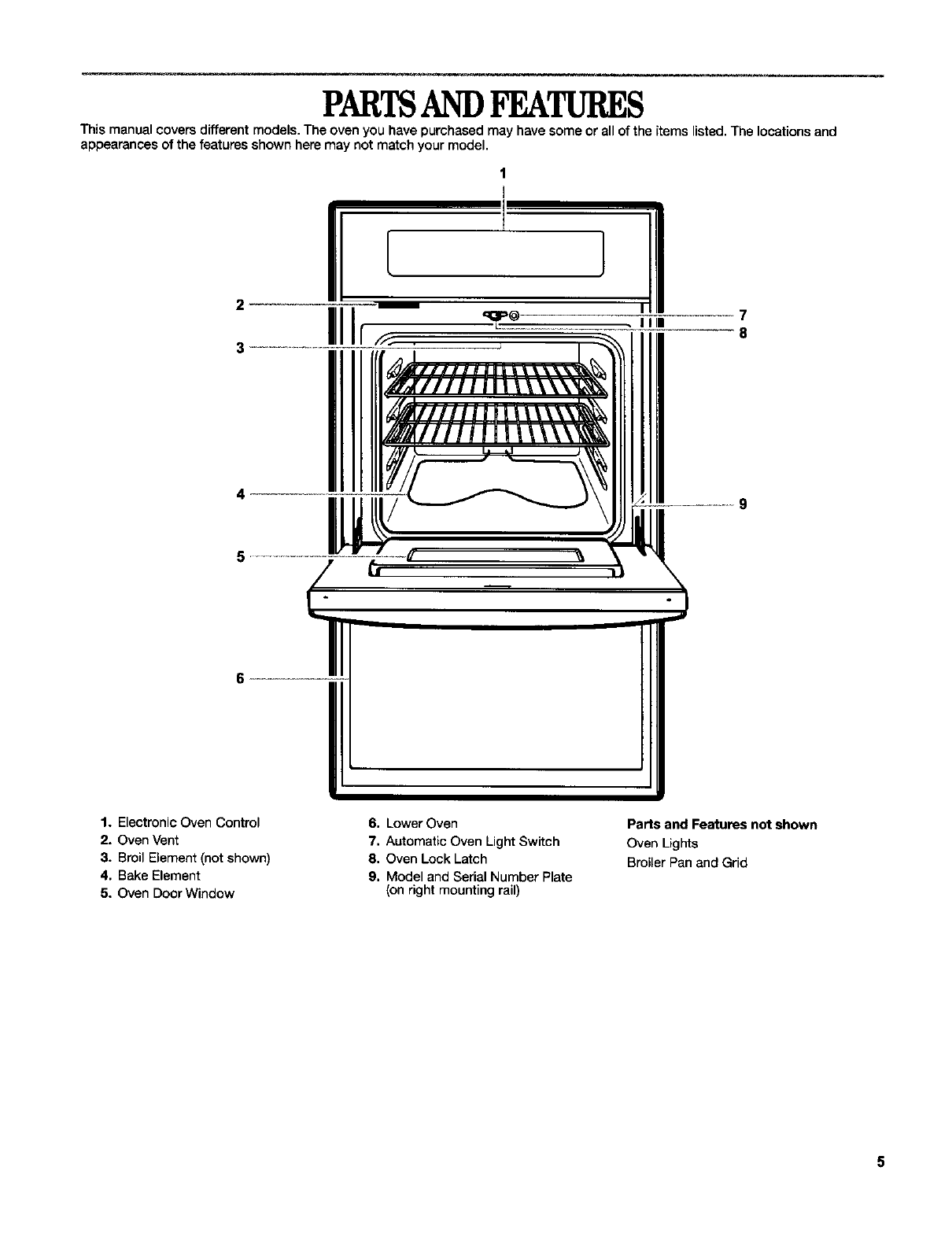 Whirlpool Oven Rbd306 Users Manual