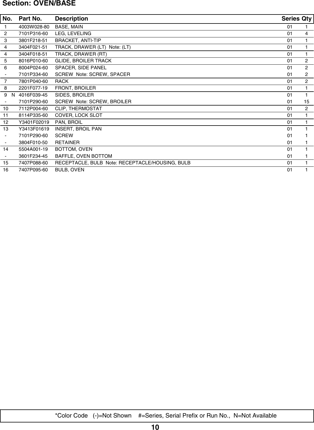 Page 11 of 12 - Whirlpool Whirlpool-Whirlpool-Range-6157Wuw-Users-Manual-  Whirlpool-whirlpool-range-6157wuw-users-manual
