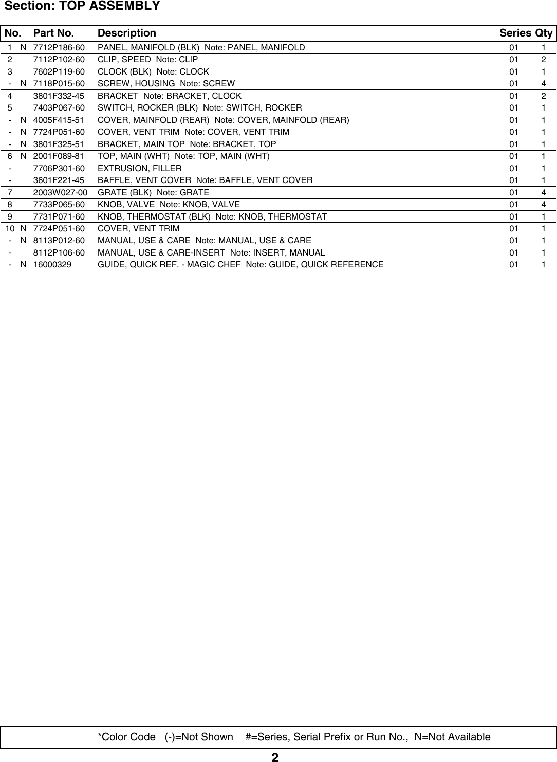 Page 3 of 12 - Whirlpool Whirlpool-Whirlpool-Range-6157Wuw-Users-Manual-  Whirlpool-whirlpool-range-6157wuw-users-manual