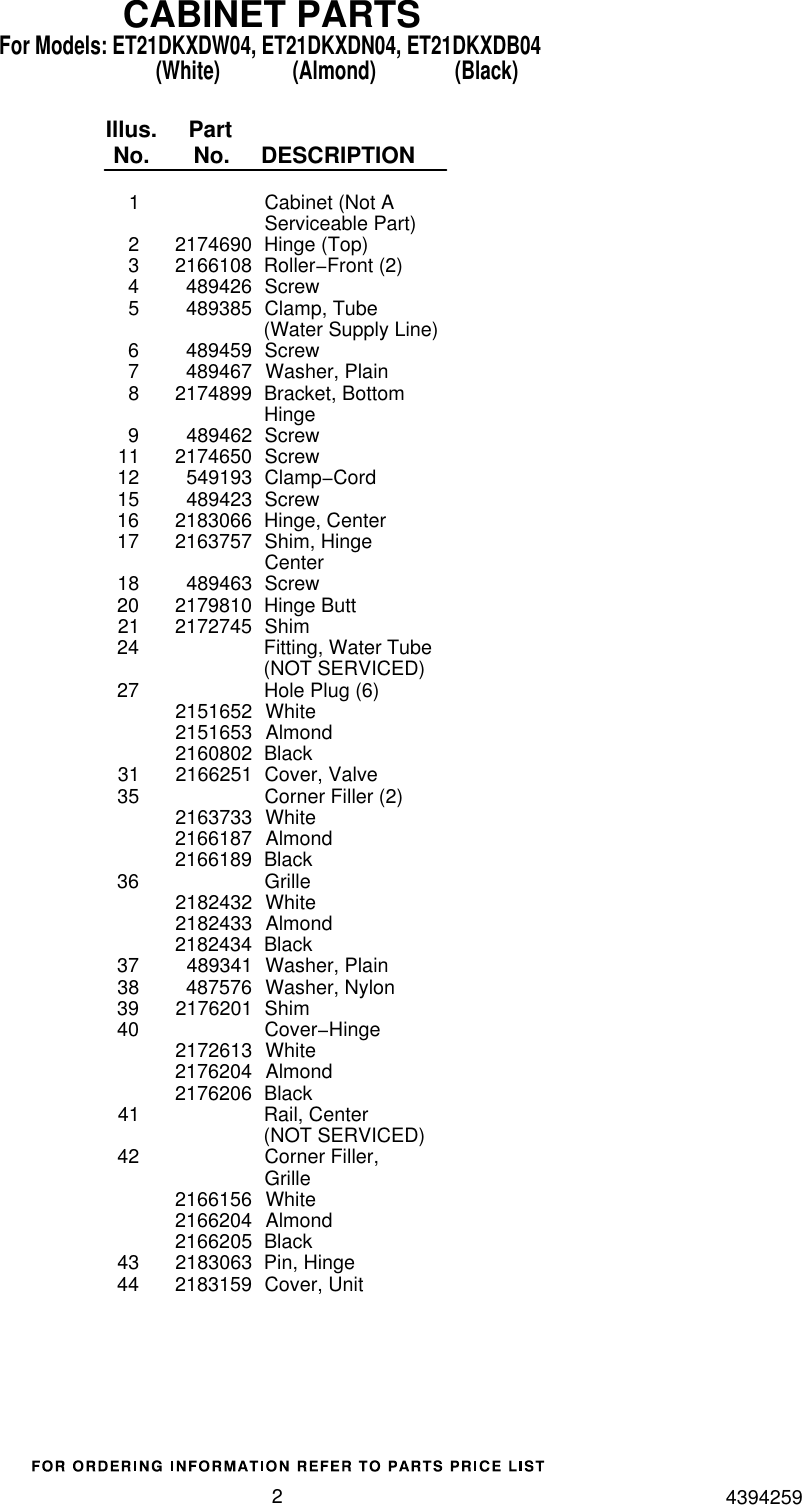 Page 2 of 12 - Whirlpool Whirlpool-Whirlpool-Refrigerator-Et21Dkxdb04-Users-Manual-  Whirlpool-whirlpool-refrigerator-et21dkxdb04-users-manual