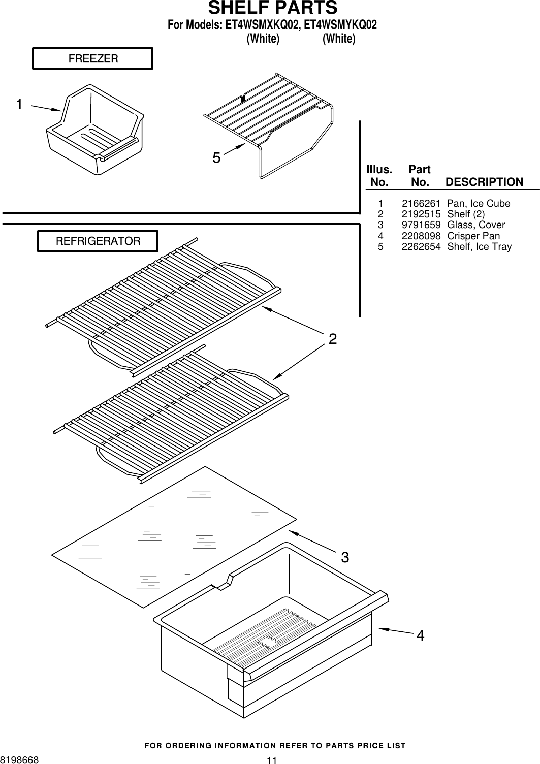 Page 11 of 12 - Whirlpool Whirlpool-Whirlpool-Refrigerator-Et4Wsmxkq02-Users-Manual-  Whirlpool-whirlpool-refrigerator-et4wsmxkq02-users-manual