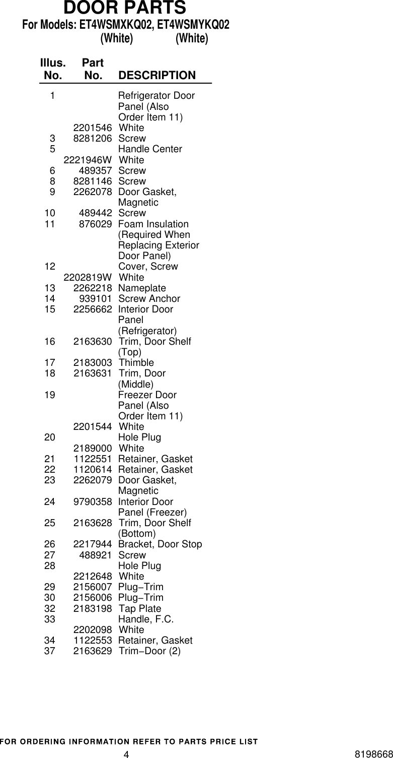 Page 4 of 12 - Whirlpool Whirlpool-Whirlpool-Refrigerator-Et4Wsmxkq02-Users-Manual-  Whirlpool-whirlpool-refrigerator-et4wsmxkq02-users-manual