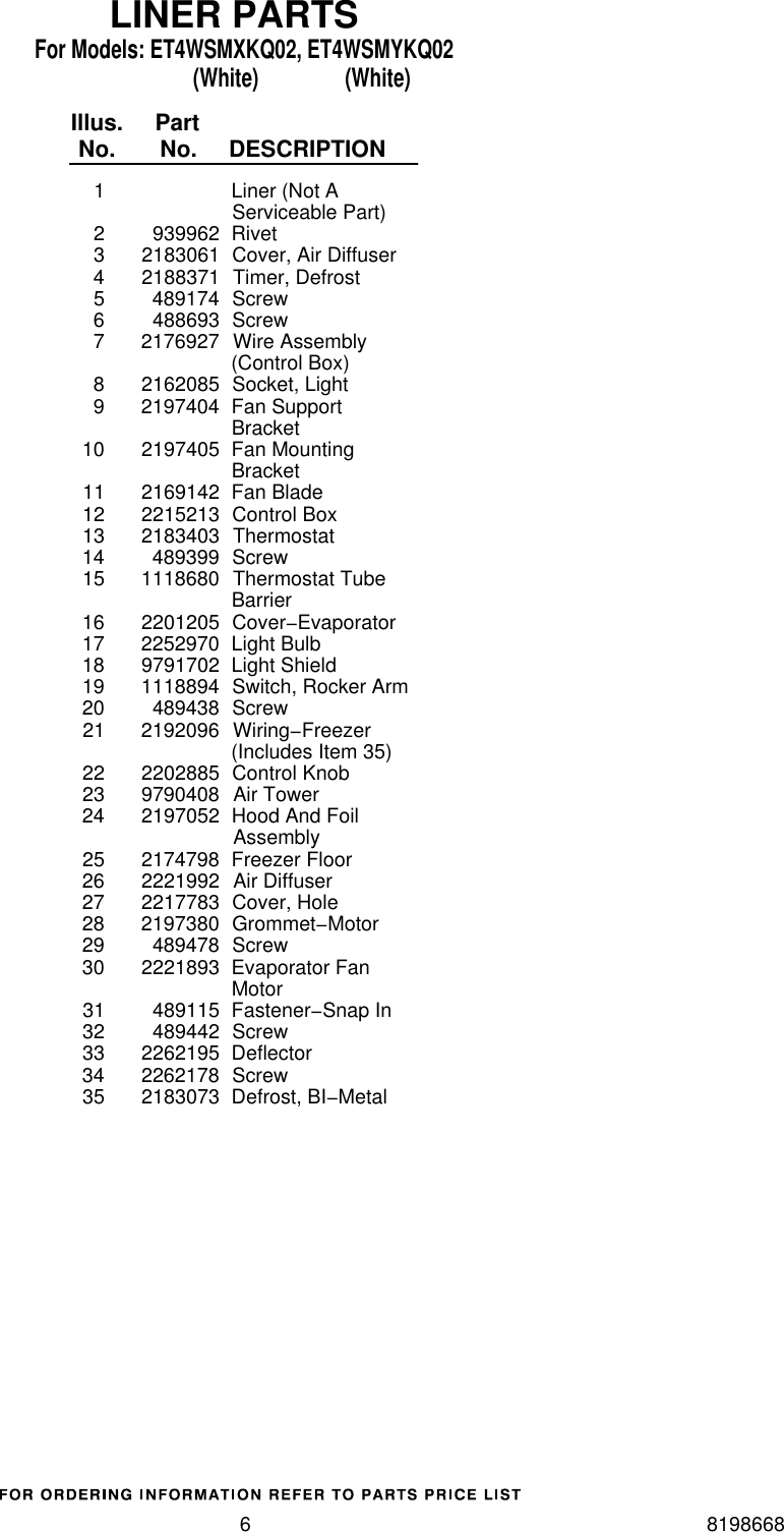 Page 6 of 12 - Whirlpool Whirlpool-Whirlpool-Refrigerator-Et4Wsmxkq02-Users-Manual-  Whirlpool-whirlpool-refrigerator-et4wsmxkq02-users-manual