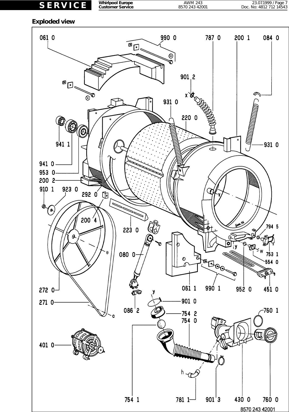 Page 7 of 10 - Whirlpool Whirlpool-Whirlpool-Washer-243-Users-Manual-  Whirlpool-whirlpool-washer-243-users-manual
