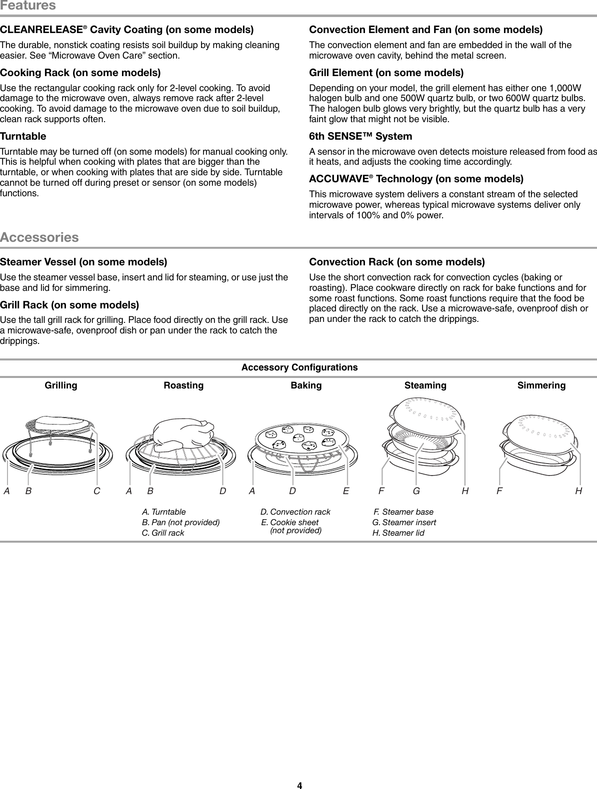 Whirlpool Wmh76718As Owner S Manual W10545088A GMH6185XV_WMH76718A UG EN
