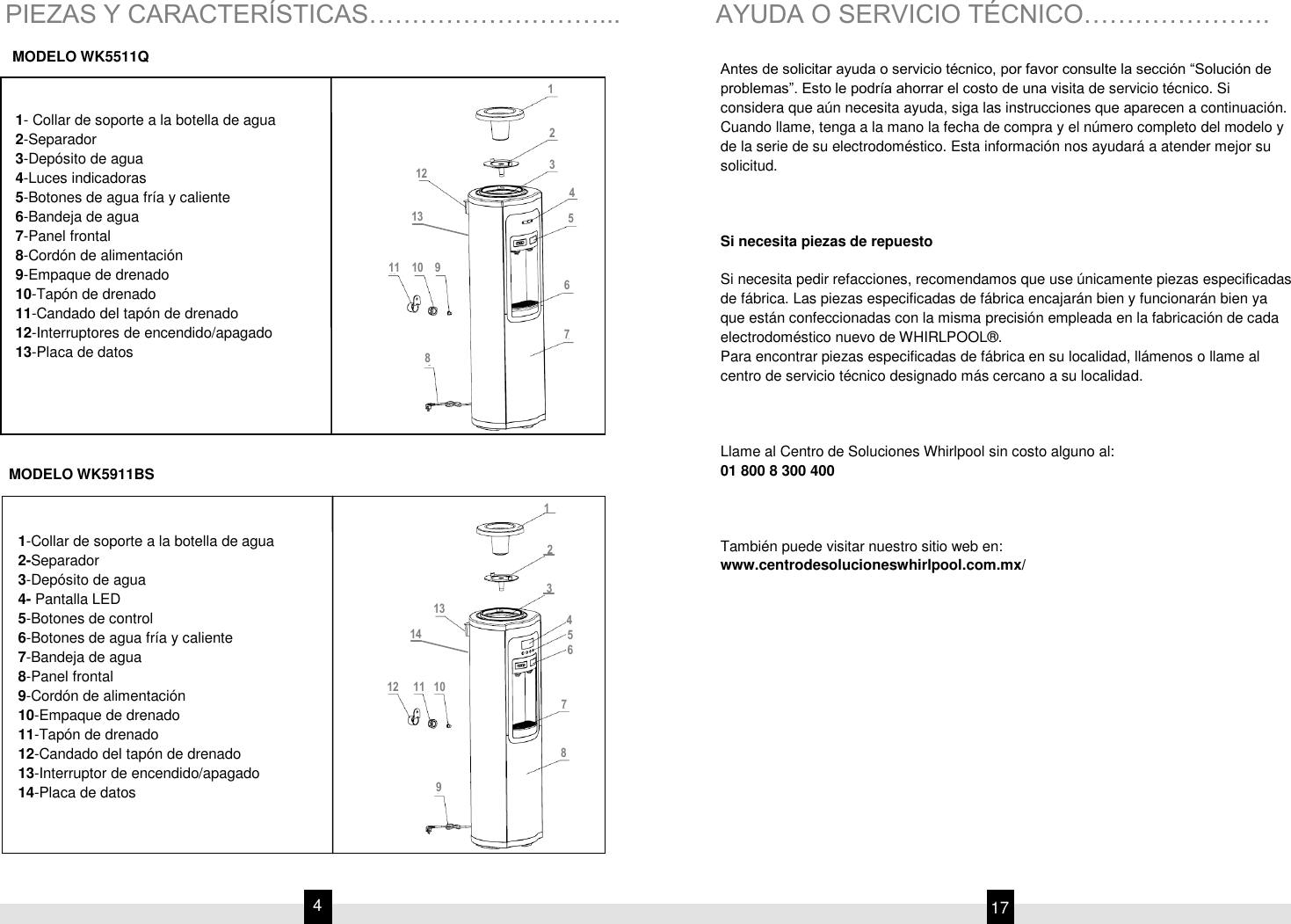 Page 4 of 10 - WK5911BS-Manual-de-Uso-y-Cuidado