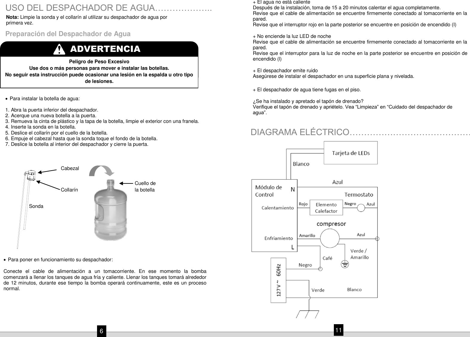 Page 6 of 8 - WK5915BS Manual