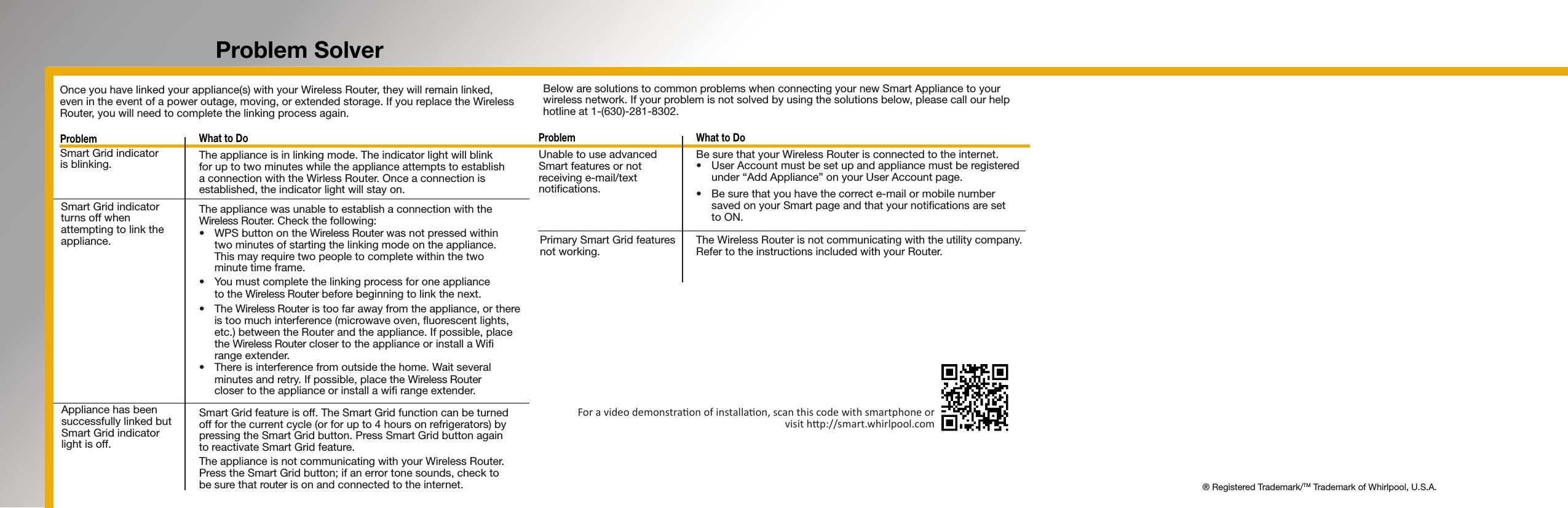 Problem Solver  What to Do  The appliance is in linking mode. The indicator light will blink for up to two minutes while the appliance attempts to establish a connection with the Wirless Router. Once a connection is established, the indicator light will stay on.   The appliance was unable to establish a connection with the  Wireless Router. Check the following: &bull; WPSbuttonontheWireless Router was not pressed within  two minutes of starting the linking mode on the appliance.  This may require two people to complete within the two  minute time frame. &bull; Youmustcompletethelinkingprocessforoneappliance to the Wireless Router before beginning to link the next. &bull; TheWireless Router is too far away from the appliance, or there is too much interference (microwave oven, uorescent lights, etc.) between the Router and the appliance. If possible, place the Wireless Router closer to the appliance or install a Wi range extender. &bull; Thereisinterferencefromoutsidethehome.Waitseveralminutes and retry. If possible, place the Wireless Router  closer to the appliance or install a wi range extender.   Smart Grid feature is off. The Smart Grid function can be turned off for the current cycle (or for up to 4 hours on refrigerators) by pressing the Smart Grid button. Press Smart Grid button again  to reactivate Smart Grid feature.   The appliance is not communicating with your Wireless Router. Press the Smart Grid button; if an error tone sounds, check to  be sure that router is on and connected to the internet.Problem  What to Do Be sure that your Wireless Router is connected to the internet.  &bull; UserAccountmustbesetupandappliancemustberegisteredunder &ldquo;Add Appliance&rdquo; on your User Account page. &bull; Besurethatyouhavethecorrecte-mailormobilenumber     saved on your Smart page and that your notications are set      to ON.     The Wireless Router is not communicating with the utility company. Refer to the instructions included with your Router.   Once you have linked your appliance(s) with your Wireless Router, they will remain linked, even in the event of a power outage, moving, or extended storage. If you replace the Wireless Router, you will need to complete the linking process again.ProblemSmart Grid indicator  is blinking.Smart Grid indicator turns off when attempting to link the appliance.Appliance has been successfully linked but Smart Grid indicator  light is off.Unable to use advanced Smart features or not receiving e-mail/text notications.Primary Smart Grid features  not working.Below are solutions to common problems when connecting your new Smart Appliance to your wireless network. If your problem is not solved by using the solutions below, please call our help hotline at 1-(630)-281-8302.For a video demonstraon of installaon, scan this code with smartphone or visit hp://smart.whirlpool.com&reg; Registered Trademark/TM Trademark of Whirlpool, U.S.A.