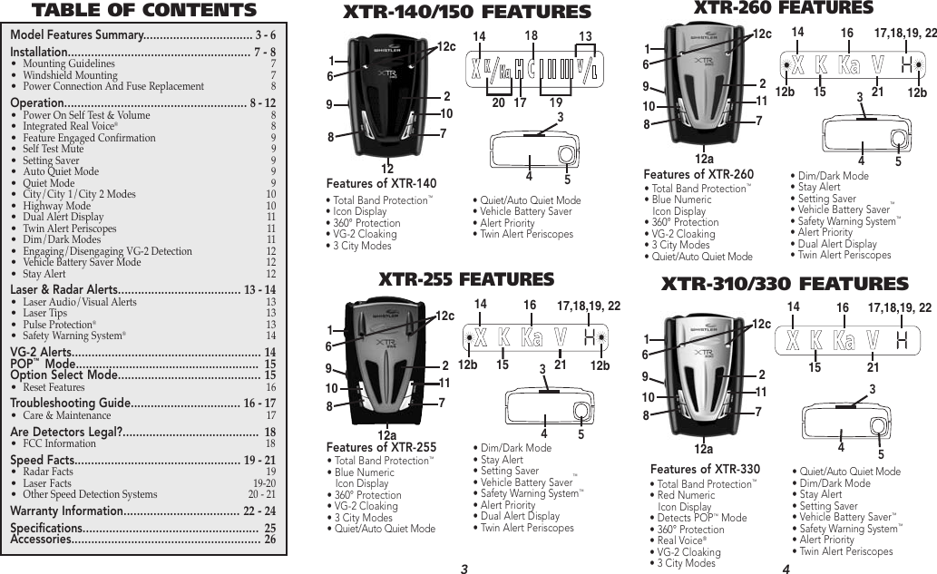 Page 2 of 9 - Whistler Whistler-Xtr-150-Users-Manual-  Whistler-xtr-150-users-manual