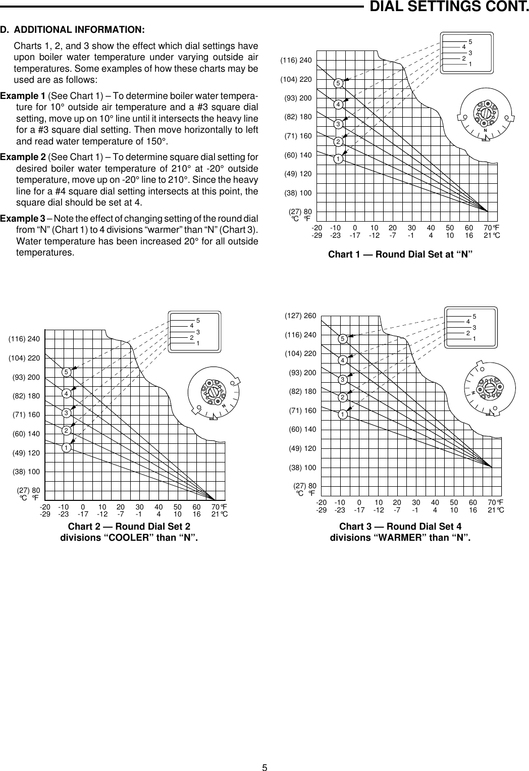 Page 5 of 10 - White-Rodgers White-Rodgers-1050-1-Indoor-Outdoor-Indoor-Outdoor-Control-Installation-Instructions- 37-1604Ben  White-rodgers-1050-1-indoor-outdoor-indoor-outdoor-control-installation-instructions