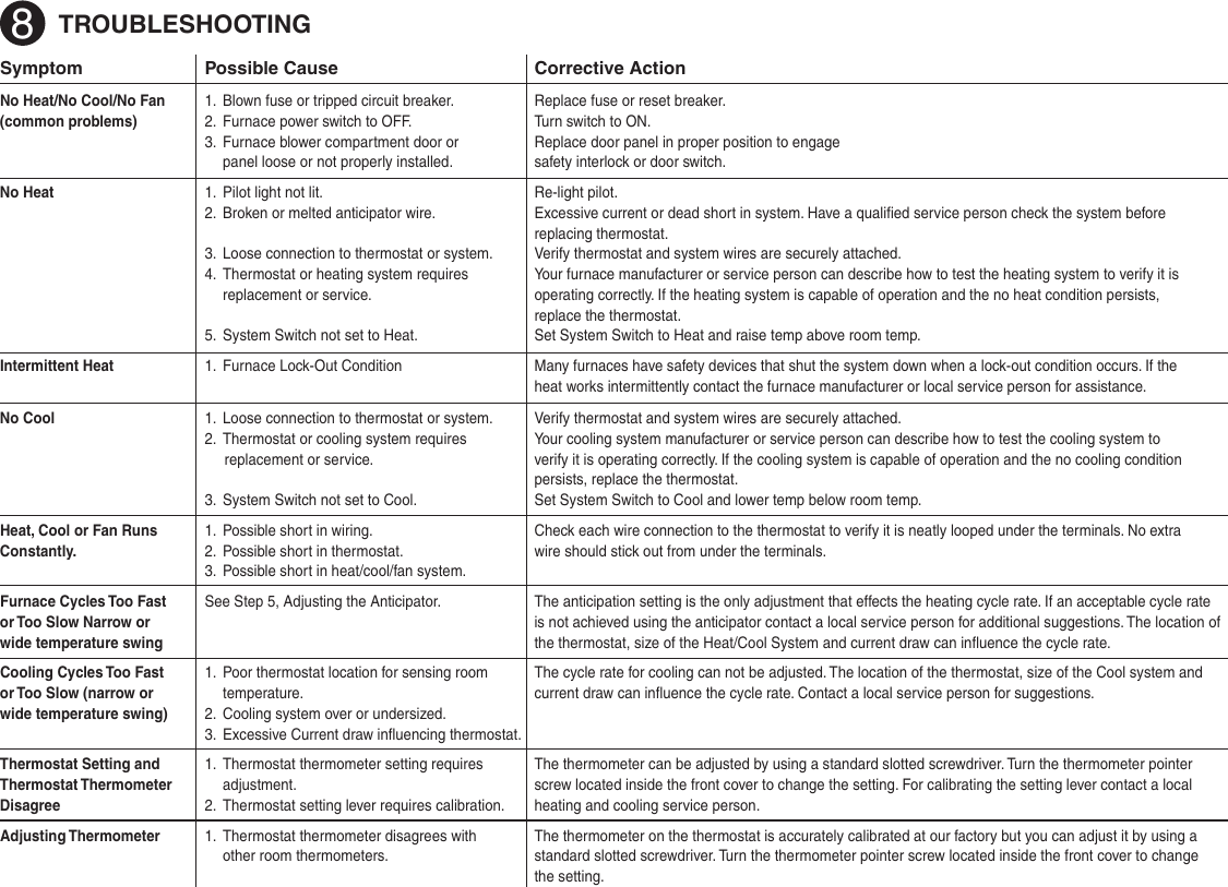 Page 3 of 8 - White-Rodgers White-Rodgers-1E56N-444-Users-Manual- ManualsLib - Makes It Easy To Find Manuals Online!  White-rodgers-1e56n-444-users-manual