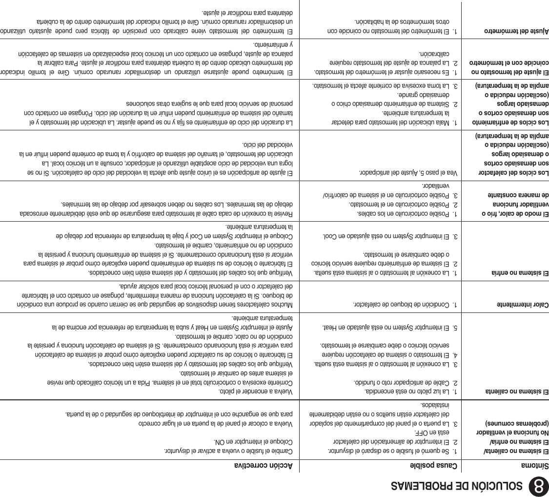 Page 6 of 8 - White-Rodgers White-Rodgers-1E56N-444-Users-Manual- ManualsLib - Makes It Easy To Find Manuals Online!  White-rodgers-1e56n-444-users-manual