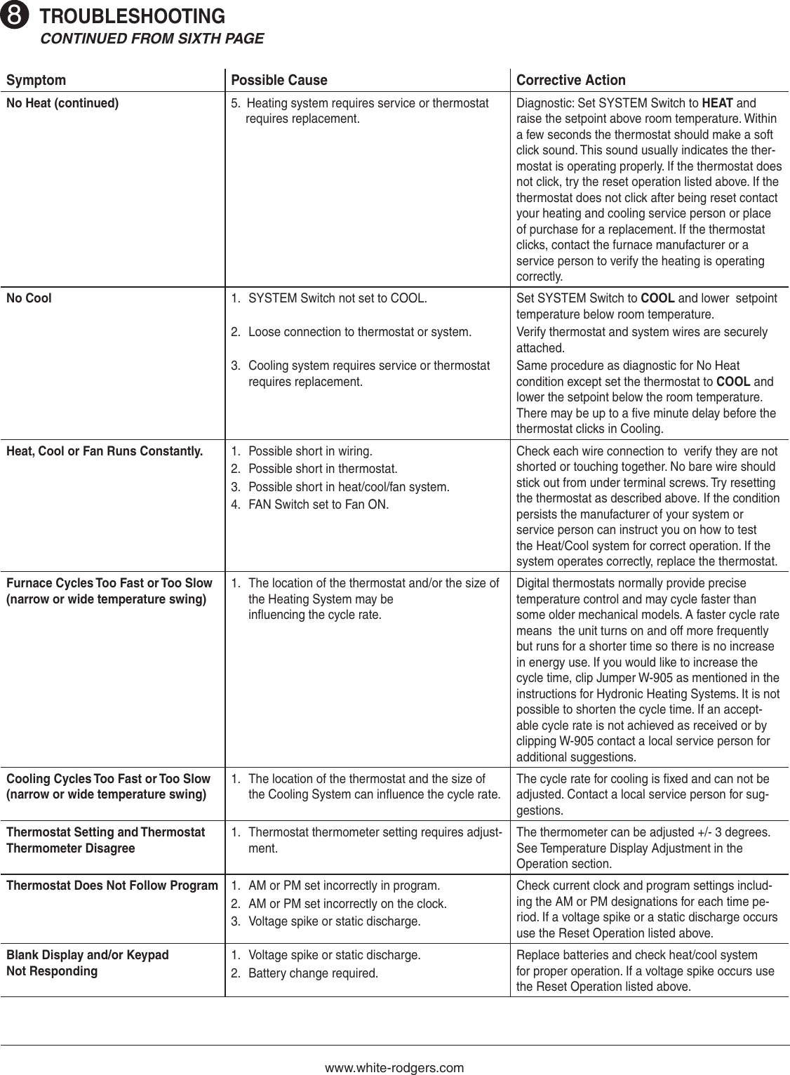 Page 7 of 8 - White-Rodgers White-Rodgers-1E78-151-White-Rodgers-70-Series-Single-Stage-Thermostat-Installation-And-Operation-Instructions- 1E78_151_37_6542C White-rodgers-1e78-151-white-rodgers-70-series-single-stage-thermostat-installation-and-operation-instructions