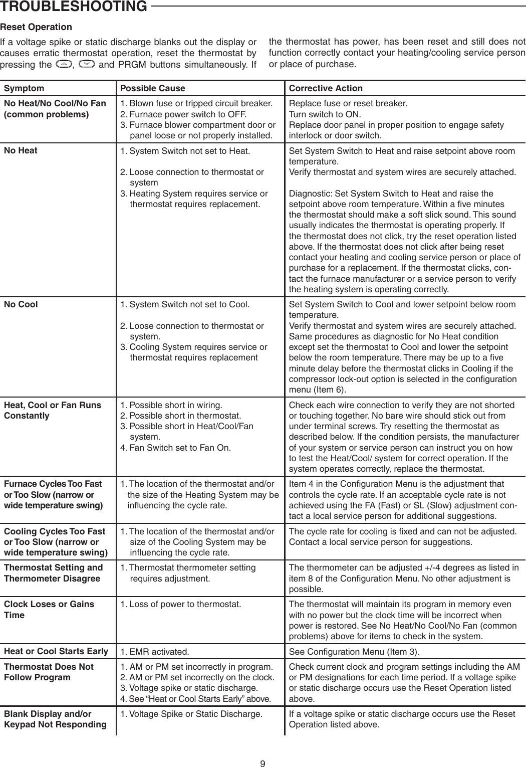 Page 9 of 12 - White-Rodgers White-Rodgers-1F82-0261-Users-Manual- 1F82_0261_37-7022B  White-rodgers-1f82-0261-users-manual