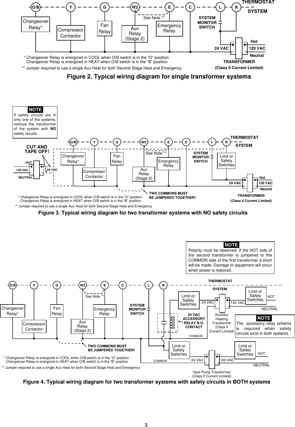 Page 3 of 8 - White-Rodgers White-Rodgers-1F82-261-Users-Manual- ManualsLib - Makes It Easy To Find Manuals Online!  White-rodgers-1f82-261-users-manual