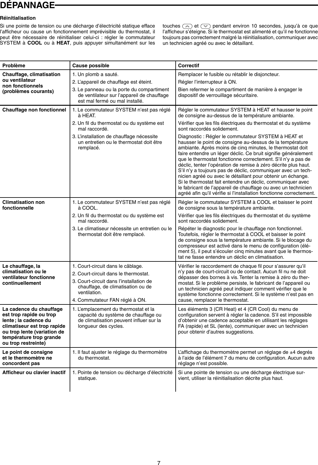 Page 7 of 8 - White-Rodgers White-Rodgers-1F86-0244-Emerson-Blue-Non-Programmable-Single-Stage-Thermostat-Installation-And-Operation-Instructions-French-  White-rodgers-1f86-0244-emerson-blue-non-programmable-single-stage-thermostat-installation-and-operation-instructions-french