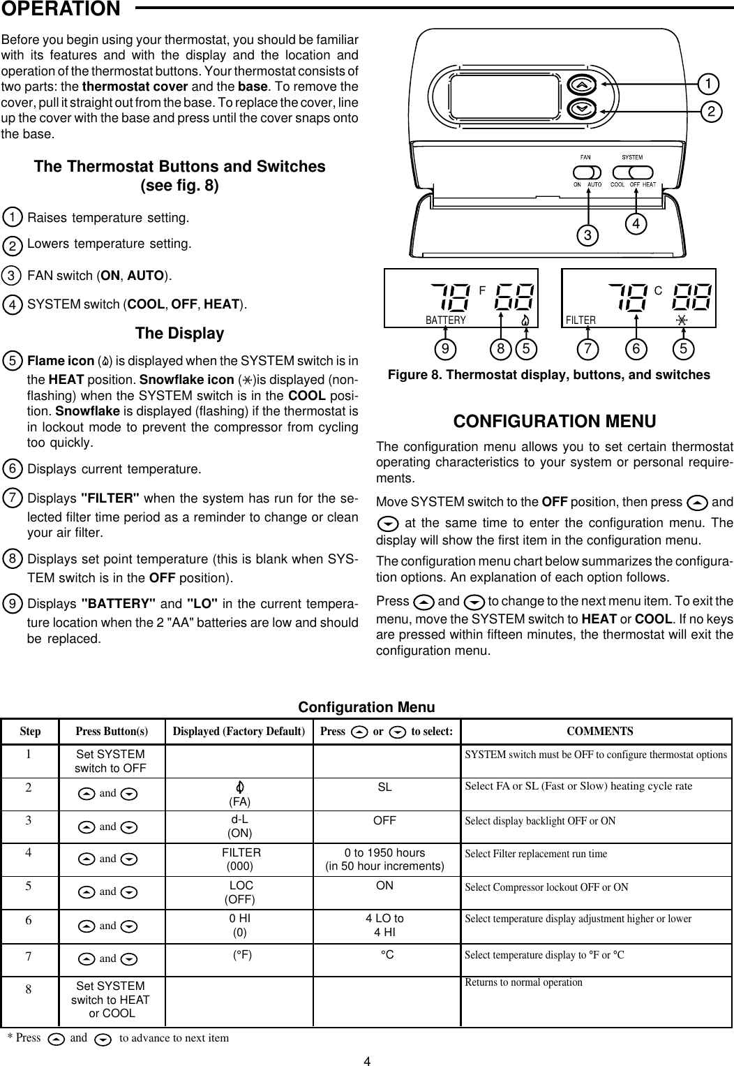 White Rodgers 1F86 344 Owners Manual 1F86_344_37_6585A