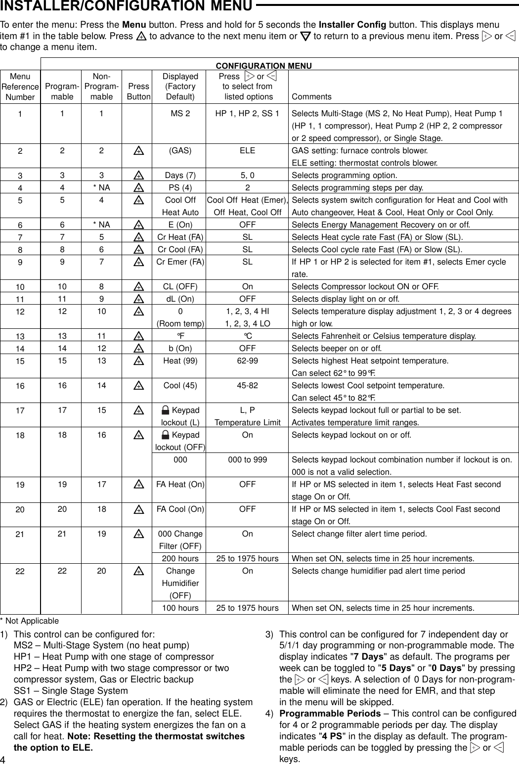 Page 4 of 8 - White-Rodgers White-Rodgers-1F95-1271-Operating-Instructions- 37-6426  White-rodgers-1f95-1271-operating-instructions