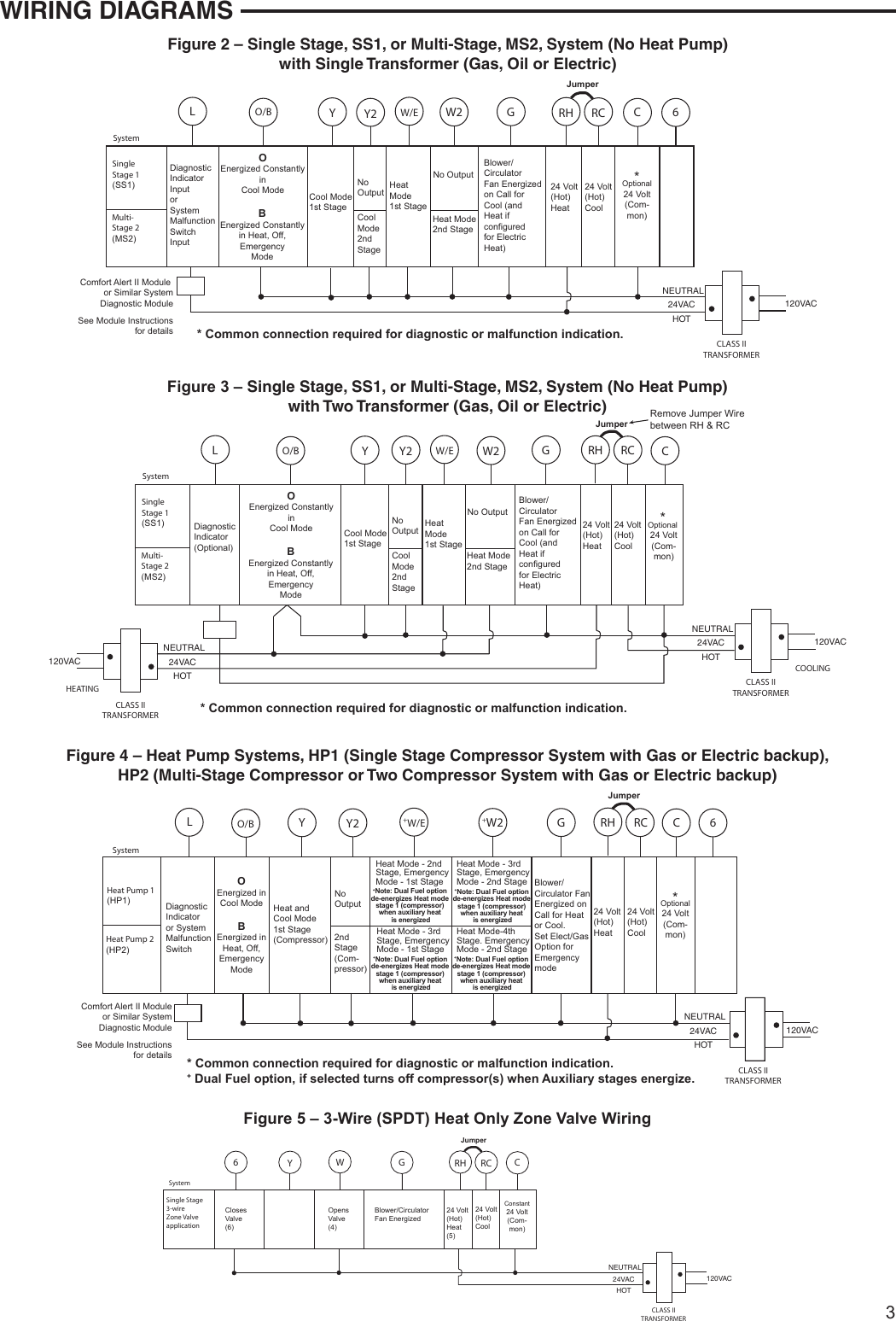 Emerson 1f95ez 0671 wire diagram