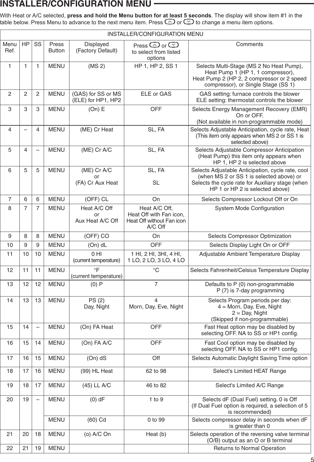 Page 5 of 8 - White-Rodgers White-Rodgers-1F95Ez-0671-Emerson-Blue-Easy-Reader-Thermostat-Installation-Instructions- 1F95EZ_0671_37-6986C  White-rodgers-1f95ez-0671-emerson-blue-easy-reader-thermostat-installation-instructions