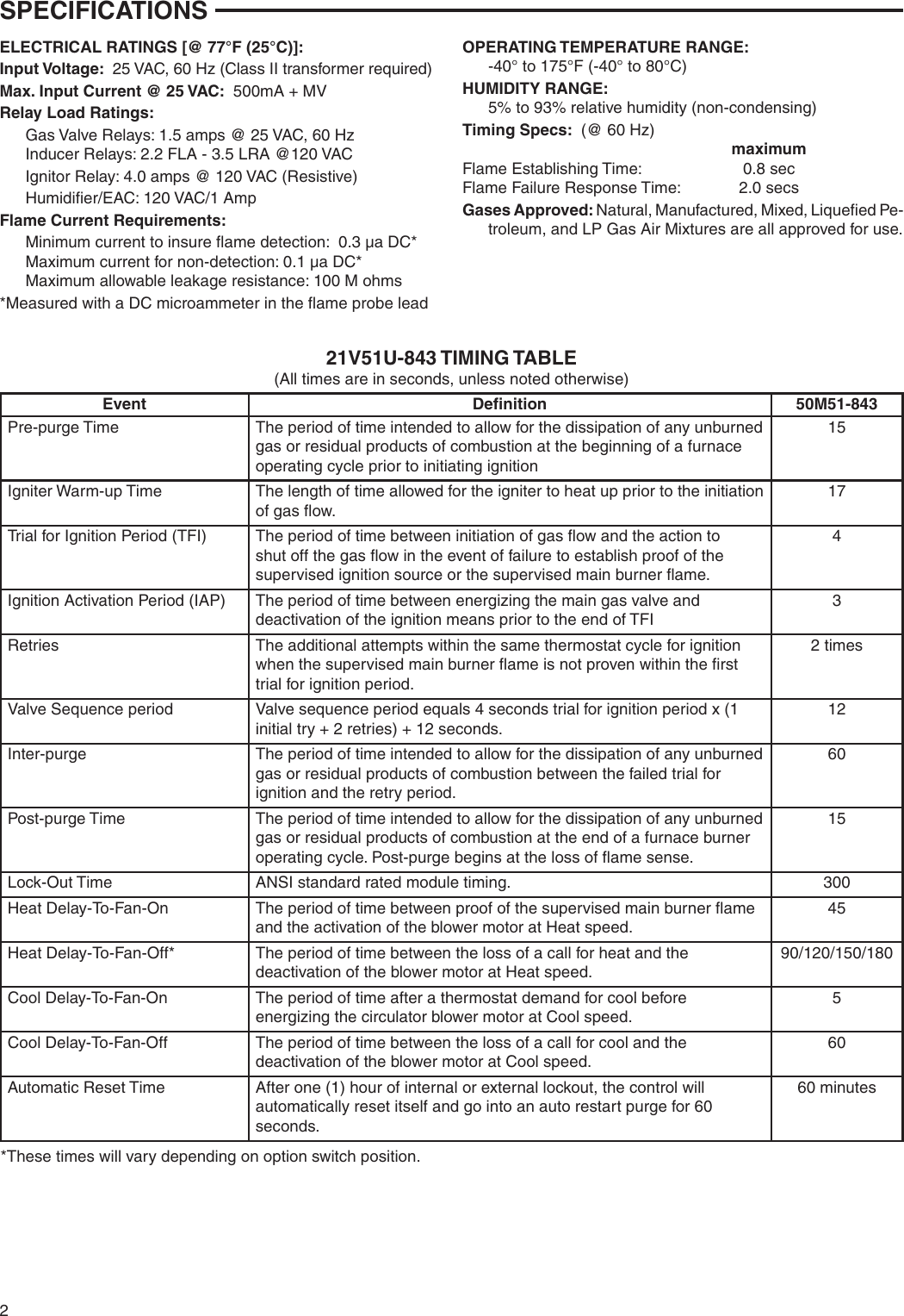 Page 2 of 8 - White-Rodgers White-Rodgers-21V51U-843-Universal-Two-Stage-Hsi-Integrated-Furnace-Control-Kit-Installation-Instructions- 21V51U-843_37-7115C  White-rodgers-21v51u-843-universal-two-stage-hsi-integrated-furnace-control-kit-installation-instructions