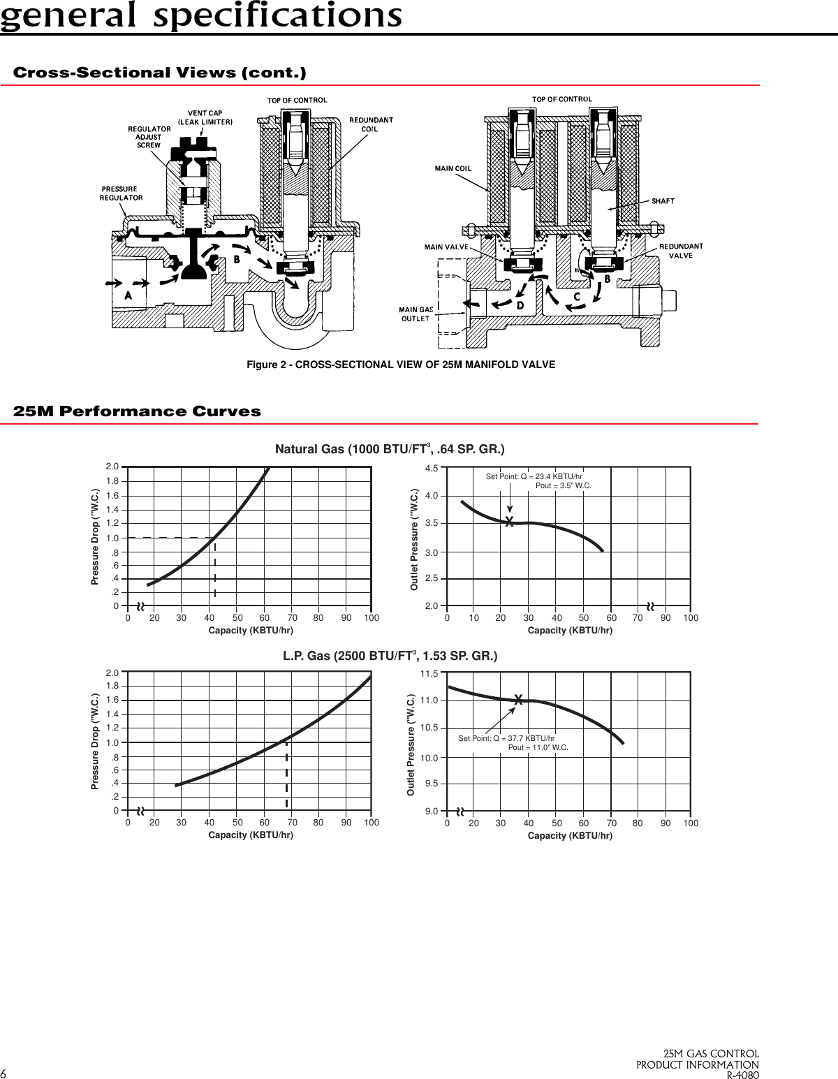 Page 6 of 8 - White-Rodgers White-Rodgers-25M01A-100-25M-Gas-Dryer-Valves-Brochure- R-4080  White-rodgers-25m01a-100-25m-gas-dryer-valves-brochure