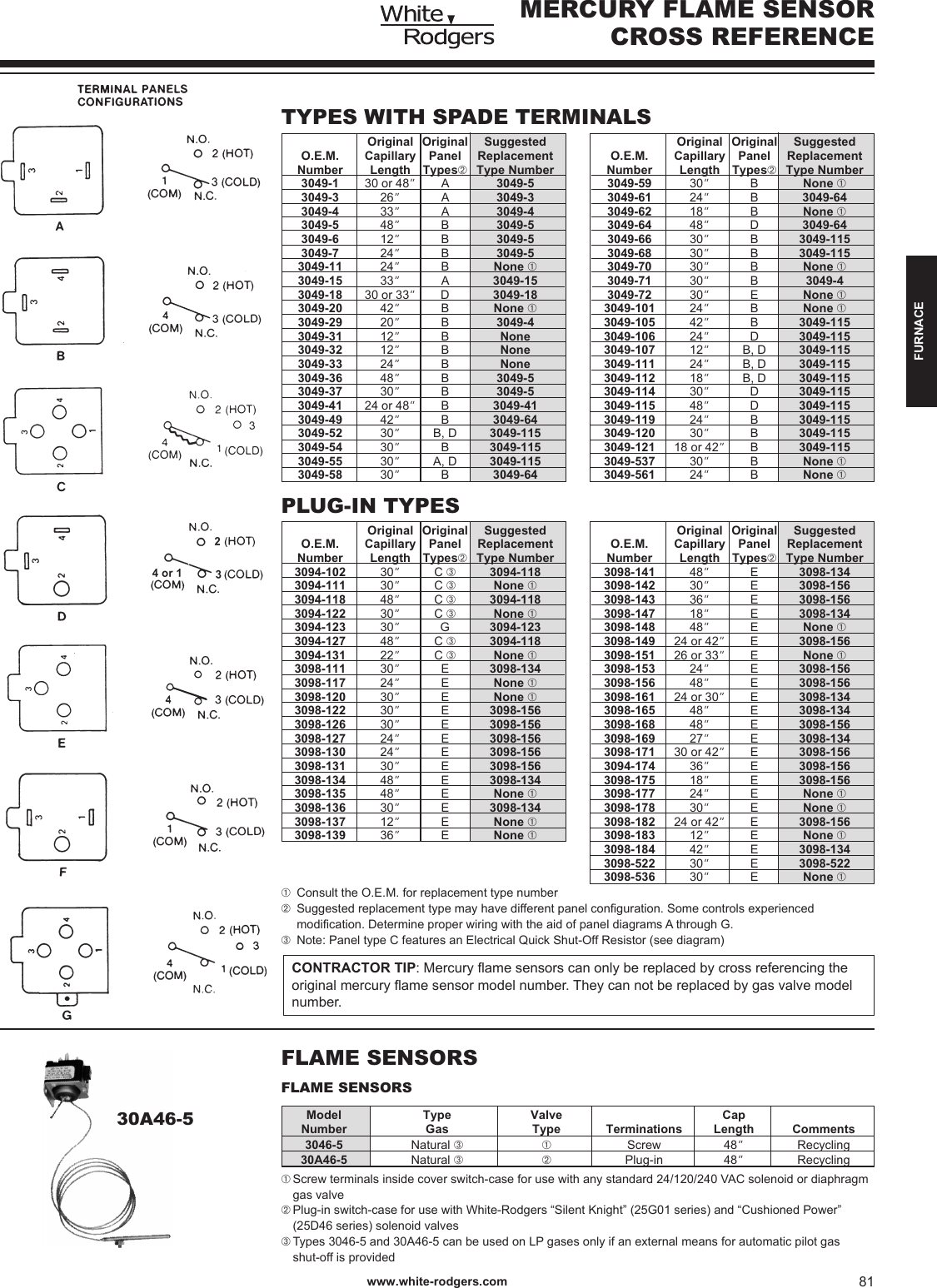 White Rodgers 3049 115 Mercury Flame Sensors Reference Guide