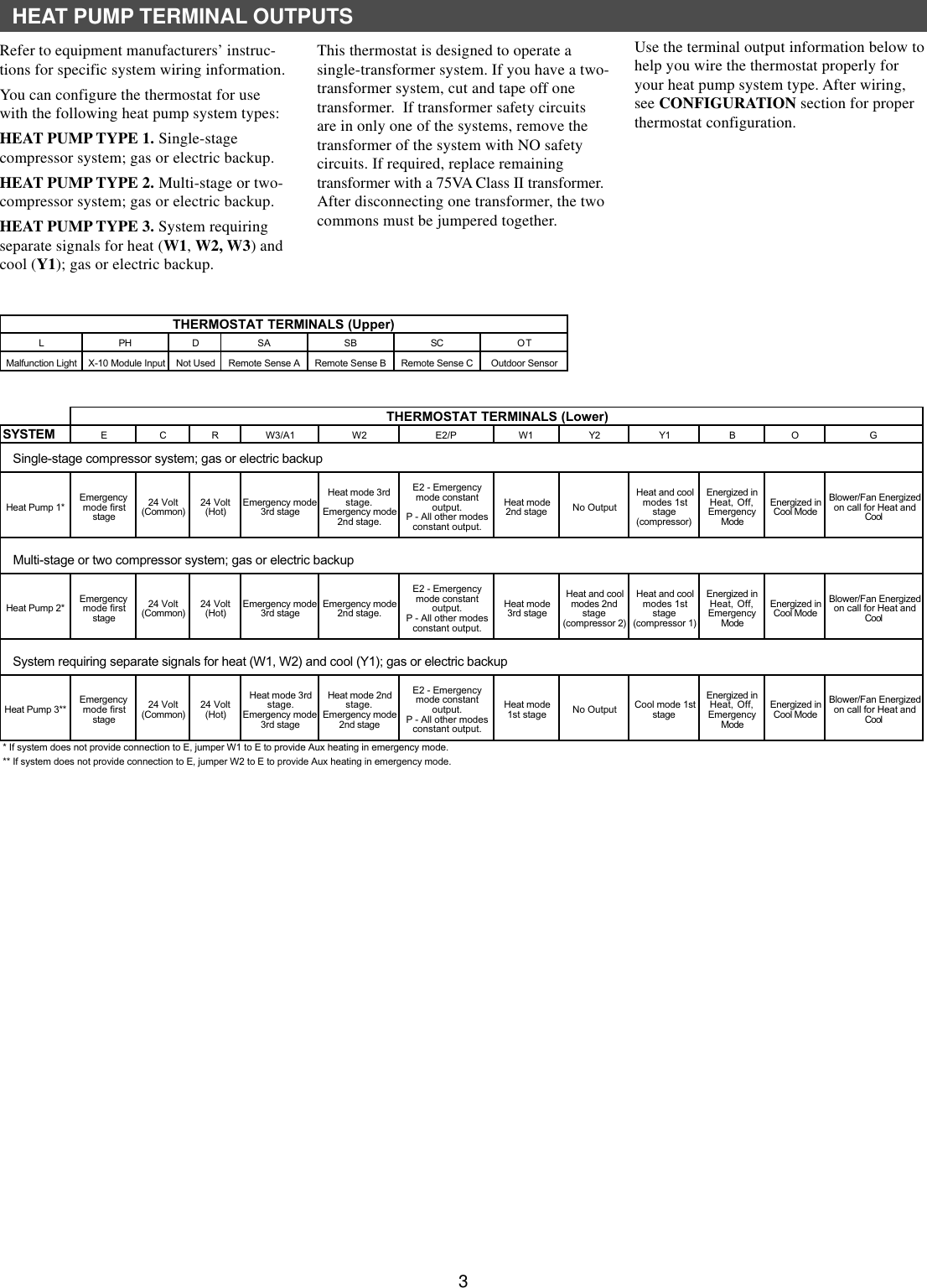 Page 3 of 8 - White-Rodgers White-Rodgers-37-6186B-Users-Manual- 1F94-371 (37-6186B)  White-rodgers-37-6186b-users-manual