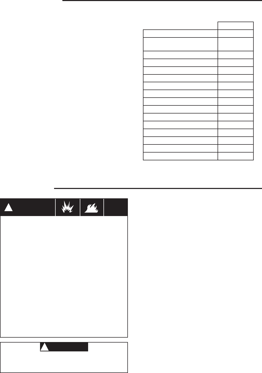 Hk42fz011 Manual