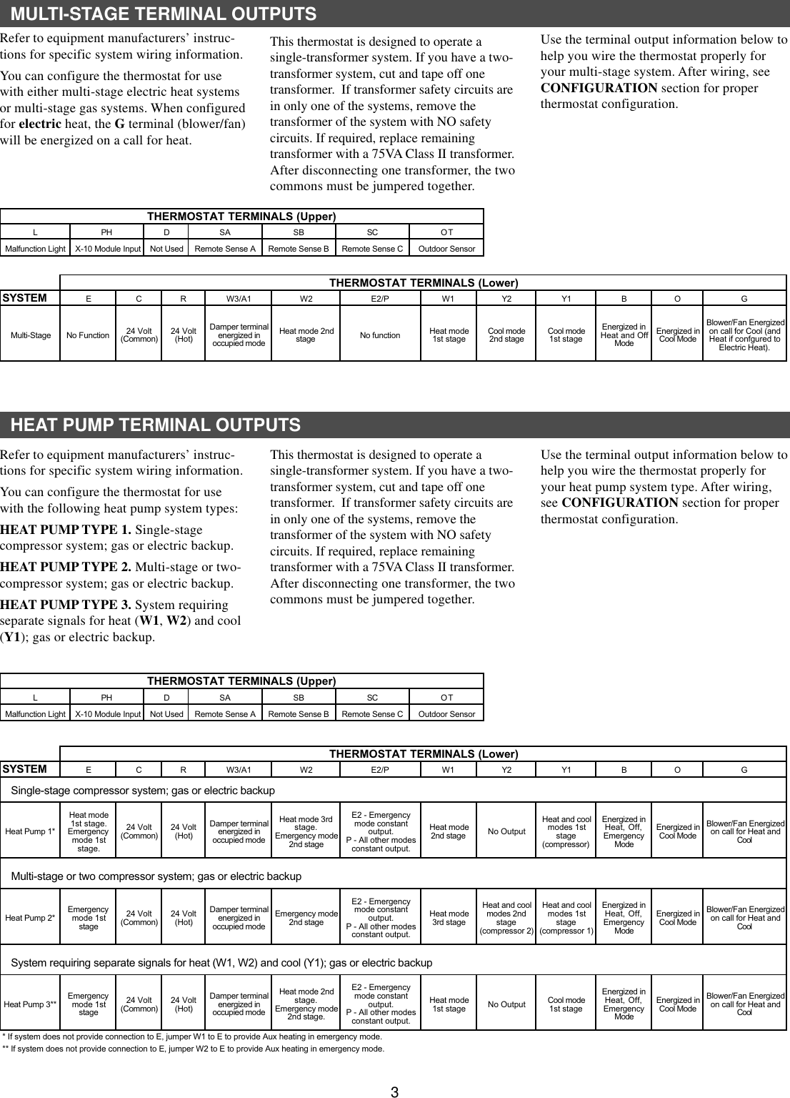 Page 3 of 8 - White-Rodgers White-Rodgers-90-Series-Users-Manual- 1F93-380 (37-6066B) English White-rodgers-90-series-users-manual