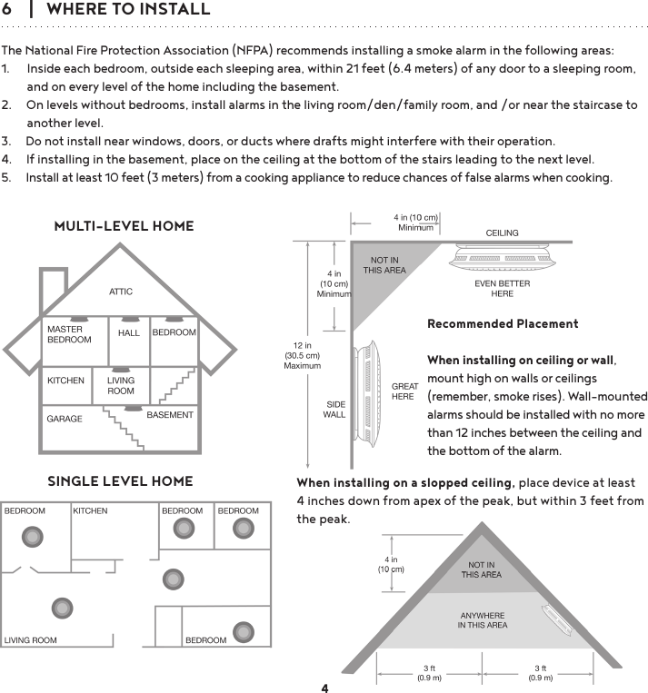 6    |   WHERE TO INSTALLThe National Fire Protection Association (NFPA) recommends installing a smoke alarm in the following areas: 1.      Inside each bedroom, outside each sleeping area, within 21 feet (6.4 meters) of any door to a sleeping room,          and on every level of the home including the basement. 2.     On levels without bedrooms, install alarms in the living room/den/family room, and /or near the staircase to          another level.3.     Do not install near windows, doors, or ducts where drafts might interfere with their operation. 4.     If installing in the basement, place on the ceiling at the bottom of the stairs leading to the next level. 5.     Install at least 10 feet (3 meters) from a cooking appliance to reduce chances of false alarms when cooking.When installing on a slopped ceiling, place device at least 4 inches down from apex of the peak, but within 3 feet from the peak.SINGLE LEVEL HOMEMULTI-LEVEL HOMERecommended PlacementWhen installing on ceiling or wall, mount high on walls or ceilings (remember, smoke rises). Wall-mounted alarms should be installed with no more than 12 inches between the ceiling and the bottom of the alarm.4