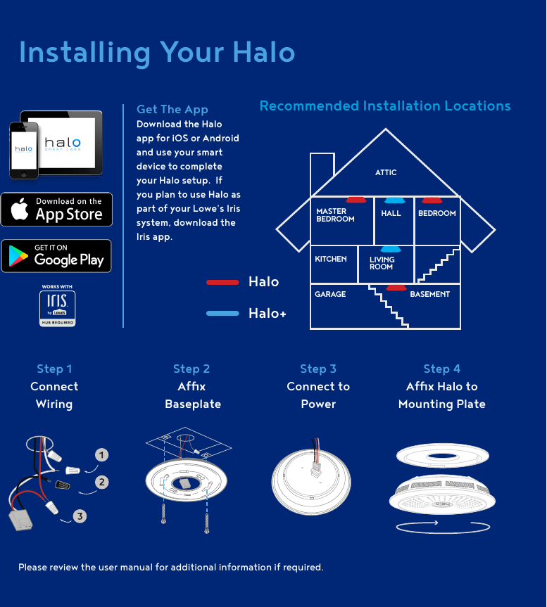 Installing Your HaloStep 1Connect WiringStep 2Afﬁx BaseplateStep 3Connect to PowerStep 4Afﬁx Halo to Mounting PlateGet The AppDownload the Halo app for iOS or Android and use your smart device to complete your Halo setup. If you plan to use Halo as part ofyour Lowe’s Iris system, download the Iris app. Please review the user manual for additional information if required.              Halo             Halo+Recommended Installation LocationsATTICMASTERBEDROOM HALL BEDROOMKITCHEN LIVING ROOMGARAGE BASEMENT