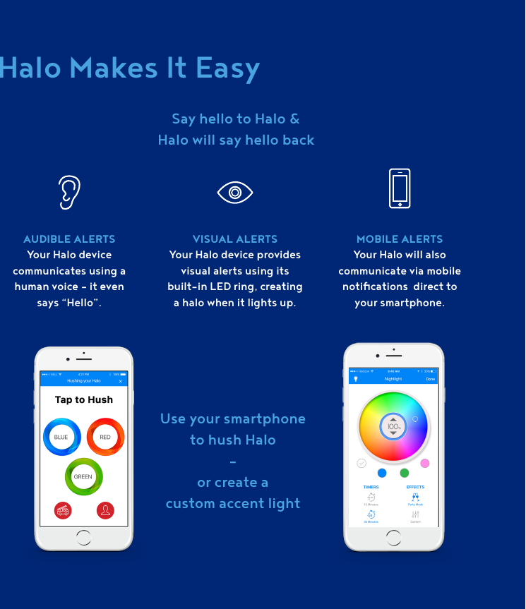 Halo Makes It EasySay hello to Halo &amp; Halo will say hello backUse your smartphone to hush Halo – or create acustom accent lightAUDIBLE ALERTS Your Halo device communicates using a human voice – it even says “Hello”.VISUAL ALERTS Your Halo device provides visual alerts using its built-in LED ring, creating a halo when it lights up.MOBILE ALERTS Your Halo will also communicate via mobile notiﬁcations  direct to your smartphone.