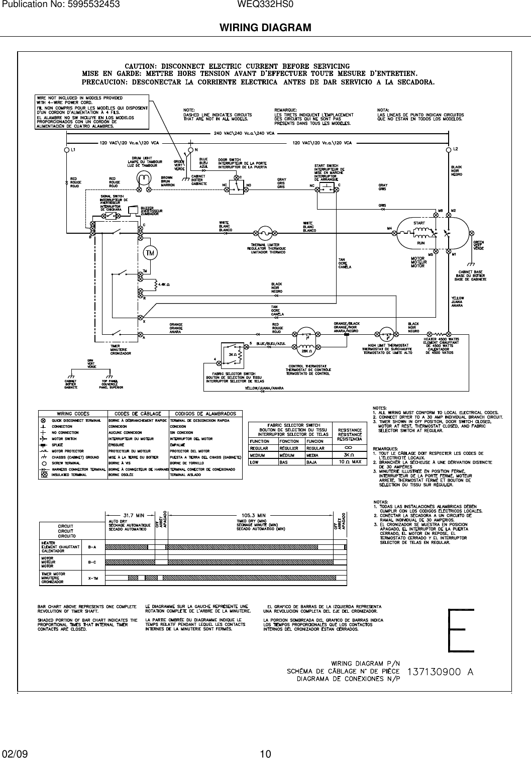 Page 10 of 10 - White-Westinghouse White-Westinghouse-Weq332Hs0-Users-Manual- To Begin A Parts Catalog, Click Load  Contents In The Top Menu Bar White-westinghouse-weq332hs0-users-manual