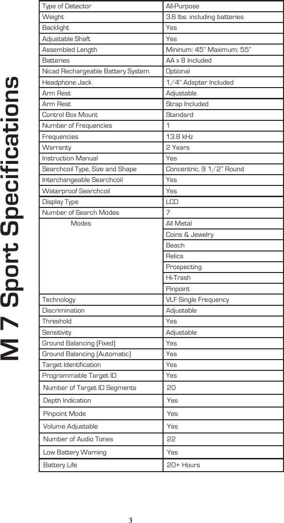 M 7 Sport SpecificationsType of Detector All-PurposeWeight 3.6 lbs. including batteriesBacklight YesAdjustable Shaft YesAssembled Length Mininum: 45” Maximum: 55”Batteries AA x 8 IncludedNicad Rechargeable Battery System OptionalHeadphone Jack 1/4” Adapter IncludedArm Rest AdjustableArm Rest  Strap IncludedControl Box Mount StandardNumber of Frequencies 1Frequencies 13.8 kHzWarranty 2 YearsInstruction Manual YesSearchcoil Type, Size and Shape Concentric, 9 1/2” RoundInterchangeable Searchcoil YesWaterproof Searchcoil YesDisplay Type LCDNumber of Search Modes 7                Modes  All MetalCoins &amp; JewelryBeachRelics ProspectingHi-TrashPinpointTechnology VLF Single FrequencyDiscrimination AdjustableThreshold YesSensitivity AdjustableGround Balancing (Fixed) YesGround Balancing (Automatic) YesTarget Identification YesProgrammable Target ID YesNumber of Target ID Segments 20Depth Indication YesPinpoint Mode YesVolume Adjustable YesNumber of Audio Tones 22Low Battery Warning YesBattery Life 20+ Hours 3