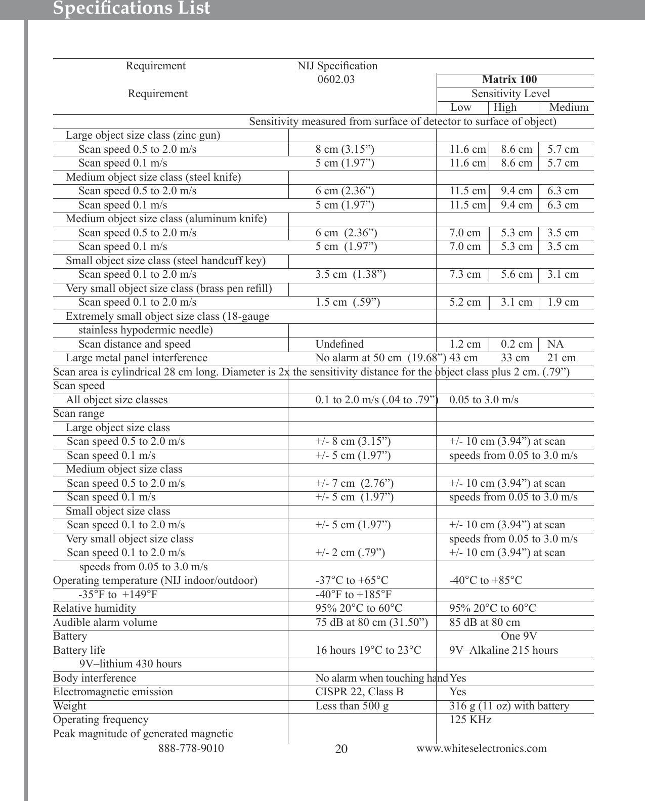20888-778-9010 www.whiteselectronics.comSpeciﬁcations List                 Requirement  NIJ Speciﬁcation         0602.03    Matrix 100       Requirement      Sensitivity Level        Low  High  Medium       Sensitivity measured from surface of detector to surface of object)  Large object size class (zinc gun)        Scan speed 0.5 to 2.0 m/s  8 cm (3.15”)  11.6 cm  8.6 cm  5.7 cm     Scan speed 0.1 m/s  5 cm (1.97”)  11.6 cm  8.6 cm  5.7 cm  Medium object size class (steel knife)     Scan speed 0.5 to 2.0 m/s  6 cm (2.36”)  11.5 cm  9.4 cm  6.3 cm     Scan speed 0.1 m/s  5 cm (1.97”)  11.5 cm  9.4 cm  6.3 cm  Medium object size class (aluminum knife)     Scan speed 0.5 to 2.0 m/s  6 cm  (2.36”)  7.0 cm  5.3 cm  3.5 cm     Scan speed 0.1 m/s  5 cm  (1.97”)  7.0 cm  5.3 cm  3.5 cm  Small object size class (steel handcuff key)     Scan speed 0.1 to 2.0 m/s  3.5 cm  (1.38”)  7.3 cm  5.6 cm  3.1 cm  Very small object size class (brass pen reﬁll)     Scan speed 0.1 to 2.0 m/s  1.5 cm  (.59”)  5.2 cm  3.1 cm  1.9 cm Extremely small object size class (18-gauge      stainless hypodermic needle)        Scan distance and speed   Undeﬁned  1.2 cm  0.2 cm  NA  Large metal panel interference  No alarm at 50 cm  (19.68”) 43 cm  33 cm  21 cmScan area is cylindrical 28 cm long. Diameter is 2x the sensitivity distance for the object class plus 2 cm. (.79”)Scan speed  All object size classes  0.1 to 2.0 m/s (.04 to .79”)  0.05 to 3.0 m/sScan range  Large object size class   Scan speed 0.5 to 2.0 m/s  +/- 8 cm (3.15”)  +/- 10 cm (3.94”) at scan   Scan speed 0.1 m/s  +/- 5 cm (1.97”)  speeds from 0.05 to 3.0 m/s  Medium object size class   Scan speed 0.5 to 2.0 m/s  +/- 7 cm  (2.76”)  +/- 10 cm (3.94”) at scan   Scan speed 0.1 m/s  +/- 5 cm  (1.97”)  speeds from 0.05 to 3.0 m/s  Small object size class   Scan speed 0.1 to 2.0 m/s  +/- 5 cm (1.97”)  +/- 10 cm (3.94”) at scan     Very small object size class    speeds from 0.05 to 3.0 m/s   Scan speed 0.1 to 2.0 m/s  +/- 2 cm (.79”)  +/- 10 cm (3.94”) at scan      speeds from 0.05 to 3.0 m/sOperating temperature (NIJ indoor/outdoor)  -37°C to +65°C  -40°C to +85°C     -35°F to  +149°F   -40°F to +185°FRelative humidity  95% 20°C to 60°C  95% 20°C to 60°CAudible alarm volume  75 dB at 80 cm (31.50”)  85 dB at 80 cm Battery      One 9VBattery life  16 hours 19°C to 23°C  9V–Alkaline 215 hours      9V–lithium 430 hoursBody interference  No alarm when touching hand YesElectromagnetic emission  CISPR 22, Class B  YesWeight  Less than 500 g  316 g (11 oz) with batteryOperating frequency    125 KHzPeak magnitude of generated magnetic