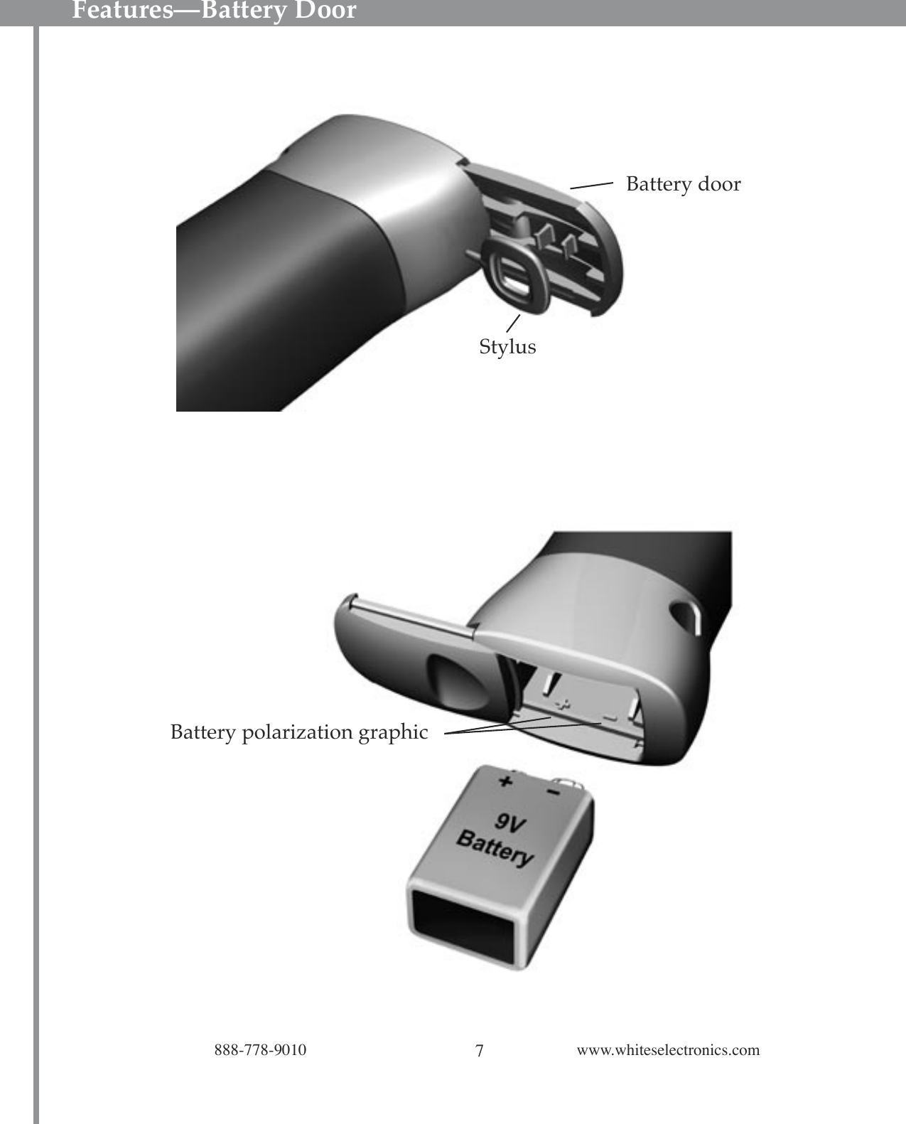 7888-778-9010 www.whiteselectronics.comFeatures—Battery Door  Battery doorStylusBattery polarization graphic