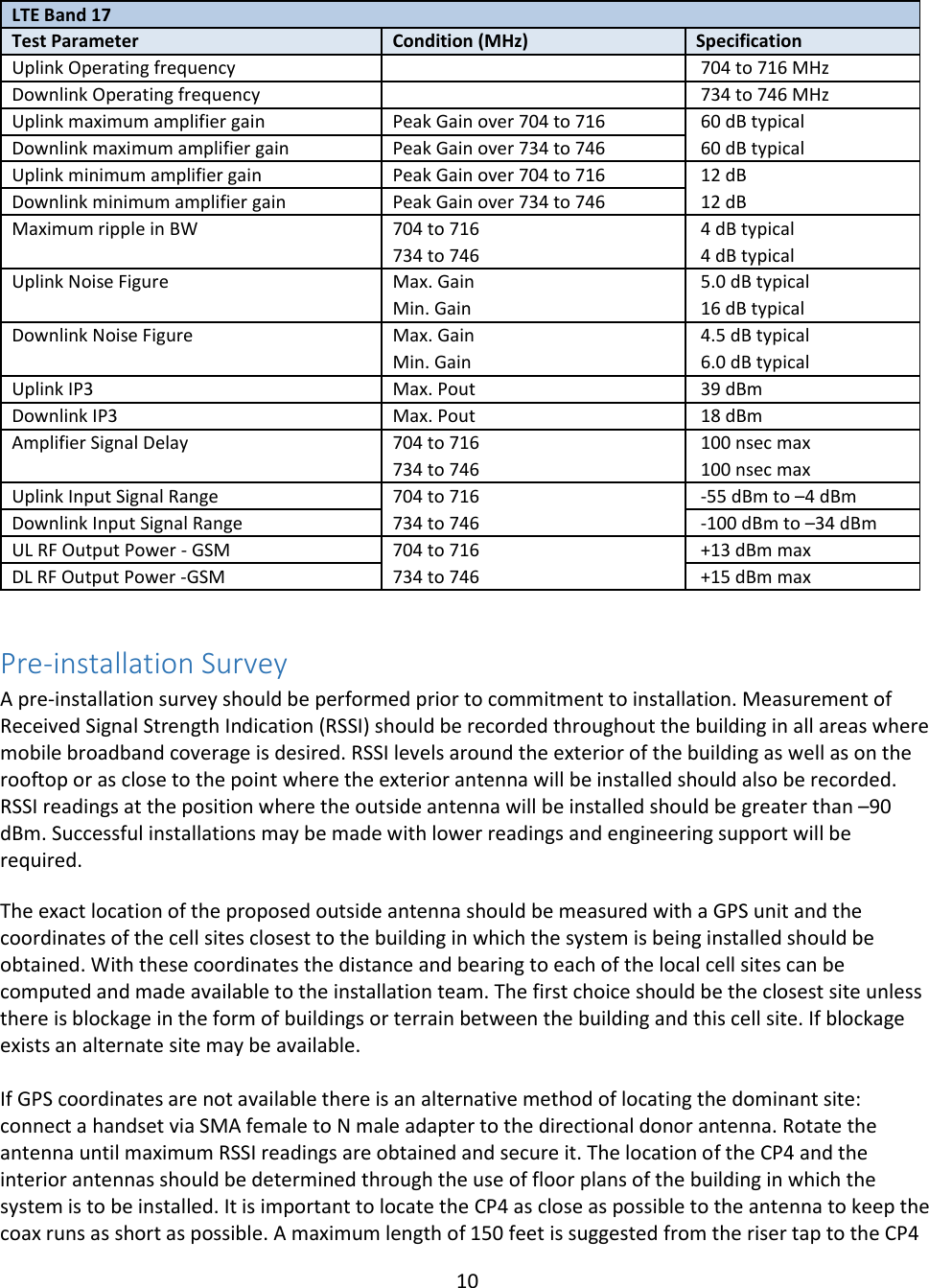 10   LTE Band 17     Test Parameter Condition (MHz) Specification Uplink Operating frequency    704 to 716 MHz Downlink Operating frequency    734 to 746 MHz Uplink maximum amplifier gain Peak Gain over 704 to 716  60 dB typical Downlink maximum amplifier gain Peak Gain over 734 to 746  60 dB typical Uplink minimum amplifier gain Peak Gain over 704 to 716  12 dB Downlink minimum amplifier gain Peak Gain over 734 to 746  12 dB Maximum ripple in BW 704 to 716  4 dB typical 734 to 746  4 dB typical Uplink Noise Figure Max. Gain  5.0 dB typical Min. Gain  16 dB typical Downlink Noise Figure Max. Gain  4.5 dB typical Min. Gain  6.0 dB typical Uplink IP3 Max. Pout  39 dBm Downlink IP3 Max. Pout  18 dBm Amplifier Signal Delay 704 to 716  100 nsec max 734 to 746  100 nsec max Uplink Input Signal Range 704 to 716  -55 dBm to –4 dBm Downlink Input Signal Range 734 to 746  -100 dBm to –34 dBm UL RF Output Power - GSM 704 to 716  +13 dBm max DL RF Output Power -GSM 734 to 746  +15 dBm max  Pre-installation Survey  A pre-installation survey should be performed prior to commitment to installation. Measurement of Received Signal Strength Indication (RSSI) should be recorded throughout the building in all areas where mobile broadband coverage is desired. RSSI levels around the exterior of the building as well as on the rooftop or as close to the point where the exterior antenna will be installed should also be recorded. RSSI readings at the position where the outside antenna will be installed should be greater than –90 dBm. Successful installations may be made with lower readings and engineering support will be required.  The exact location of the proposed outside antenna should be measured with a GPS unit and the coordinates of the cell sites closest to the building in which the system is being installed should be obtained. With these coordinates the distance and bearing to each of the local cell sites can be computed and made available to the installation team. The first choice should be the closest site unless there is blockage in the form of buildings or terrain between the building and this cell site. If blockage exists an alternate site may be available.   If GPS coordinates are not available there is an alternative method of locating the dominant site: connect a handset via SMA female to N male adapter to the directional donor antenna. Rotate the antenna until maximum RSSI readings are obtained and secure it. The location of the CP4 and the interior antennas should be determined through the use of floor plans of the building in which the system is to be installed. It is important to locate the CP4 as close as possible to the antenna to keep the coax runs as short as possible. A maximum length of 150 feet is suggested from the riser tap to the CP4 