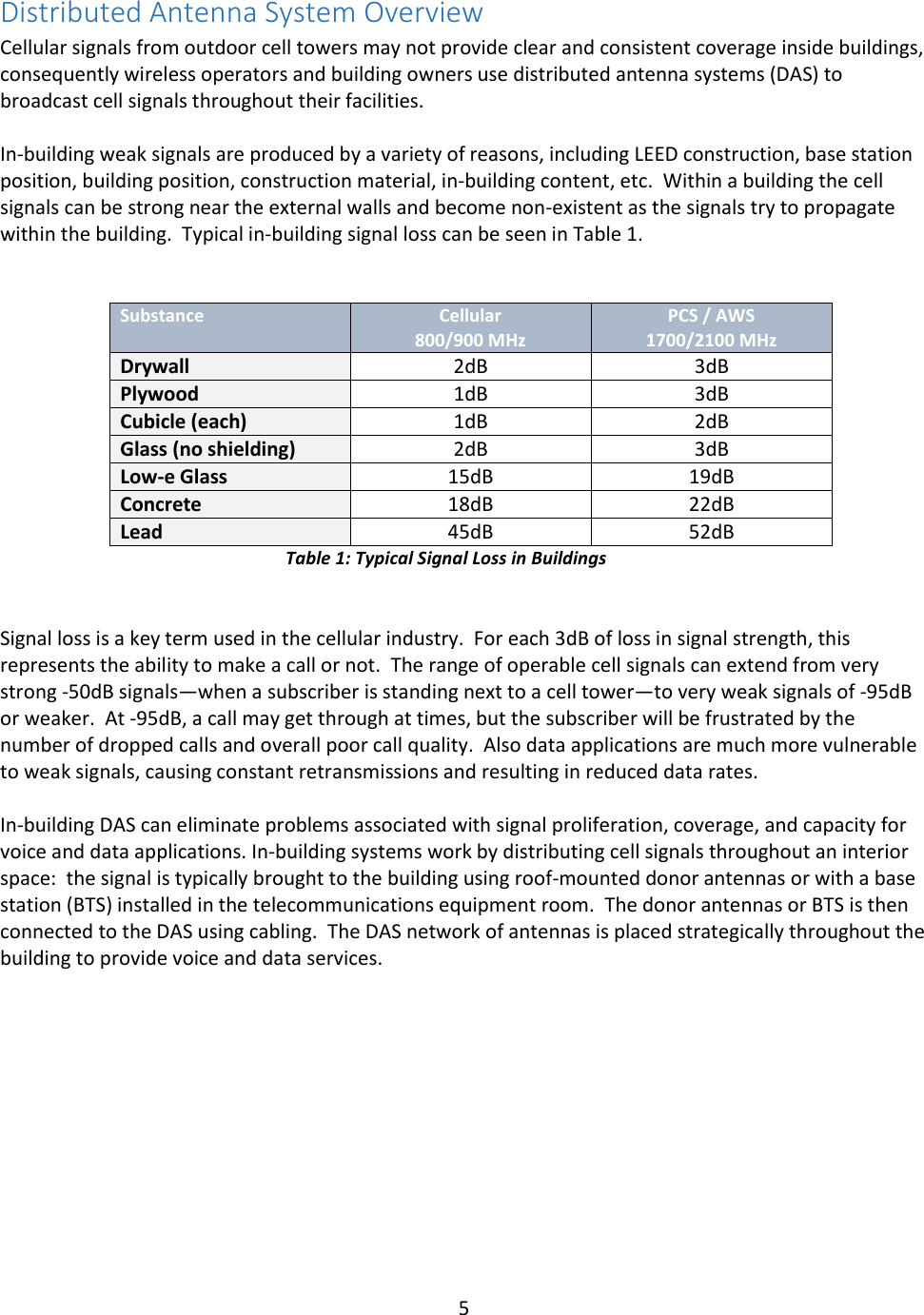5  Distributed Antenna System Overview Cellular signals from outdoor cell towers may not provide clear and consistent coverage inside buildings, consequently wireless operators and building owners use distributed antenna systems (DAS) to broadcast cell signals throughout their facilities.  In-building weak signals are produced by a variety of reasons, including LEED construction, base station position, building position, construction material, in-building content, etc.  Within a building the cell signals can be strong near the external walls and become non-existent as the signals try to propagate within the building.  Typical in-building signal loss can be seen in Table 1.   Substance   Cellular 800/900 MHz PCS / AWS 1700/2100 MHz Drywall 2dB 3dB Plywood 1dB 3dB Cubicle (each) 1dB 2dB Glass (no shielding) 2dB 3dB Low-e Glass 15dB 19dB Concrete 18dB 22dB Lead 45dB 52dB Table 1: Typical Signal Loss in Buildings   Signal loss is a key term used in the cellular industry.  For each 3dB of loss in signal strength, this represents the ability to make a call or not.  The range of operable cell signals can extend from very strong -50dB signals—when a subscriber is standing next to a cell tower—to very weak signals of -95dB or weaker.  At -95dB, a call may get through at times, but the subscriber will be frustrated by the number of dropped calls and overall poor call quality.  Also data applications are much more vulnerable to weak signals, causing constant retransmissions and resulting in reduced data rates.  In-building DAS can eliminate problems associated with signal proliferation, coverage, and capacity for voice and data applications. In-building systems work by distributing cell signals throughout an interior space:  the signal is typically brought to the building using roof-mounted donor antennas or with a base station (BTS) installed in the telecommunications equipment room.  The donor antennas or BTS is then connected to the DAS using cabling.  The DAS network of antennas is placed strategically throughout the building to provide voice and data services.    