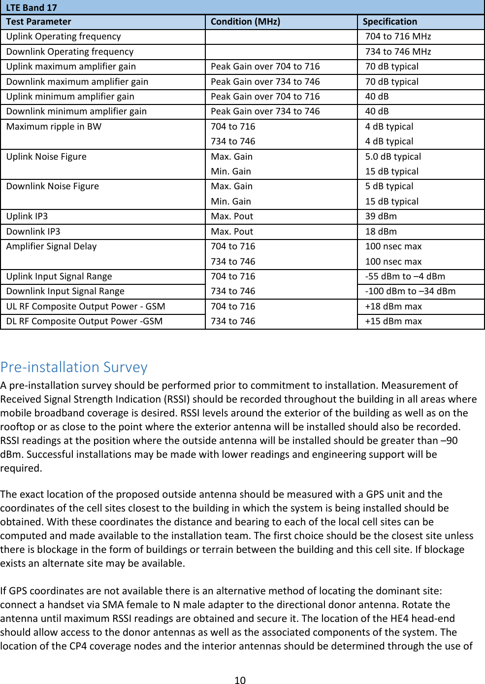 10  LTE Band 17     Test Parameter Condition (MHz) Specification Uplink Operating frequency    704 to 716 MHz Downlink Operating frequency    734 to 746 MHz Uplink maximum amplifier gain Peak Gain over 704 to 716  70 dB typical Downlink maximum amplifier gain Peak Gain over 734 to 746  70 dB typical Uplink minimum amplifier gain Peak Gain over 704 to 716  40 dB Downlink minimum amplifier gain Peak Gain over 734 to 746  40 dB Maximum ripple in BW 704 to 716  4 dB typical 734 to 746  4 dB typical Uplink Noise Figure Max. Gain  5.0 dB typical Min. Gain  15 dB typical Downlink Noise Figure Max. Gain  5 dB typical Min. Gain  15 dB typical Uplink IP3 Max. Pout  39 dBm Downlink IP3 Max. Pout  18 dBm Amplifier Signal Delay 704 to 716  100 nsec max 734 to 746  100 nsec max Uplink Input Signal Range 704 to 716  -55 dBm to –4 dBm Downlink Input Signal Range 734 to 746  -100 dBm to –34 dBm UL RF Composite Output Power - GSM 704 to 716  +18 dBm max DL RF Composite Output Power -GSM 734 to 746  +15 dBm max  Pre-installation Survey  A pre-installation survey should be performed prior to commitment to installation. Measurement of Received Signal Strength Indication (RSSI) should be recorded throughout the building in all areas where mobile broadband coverage is desired. RSSI levels around the exterior of the building as well as on the rooftop or as close to the point where the exterior antenna will be installed should also be recorded. RSSI readings at the position where the outside antenna will be installed should be greater than –90 dBm. Successful installations may be made with lower readings and engineering support will be required.  The exact location of the proposed outside antenna should be measured with a GPS unit and the coordinates of the cell sites closest to the building in which the system is being installed should be obtained. With these coordinates the distance and bearing to each of the local cell sites can be computed and made available to the installation team. The first choice should be the closest site unless there is blockage in the form of buildings or terrain between the building and this cell site. If blockage exists an alternate site may be available.   If GPS coordinates are not available there is an alternative method of locating the dominant site: connect a handset via SMA female to N male adapter to the directional donor antenna. Rotate the antenna until maximum RSSI readings are obtained and secure it. The location of the HE4 head-end should allow access to the donor antennas as well as the associated components of the system. The location of the CP4 coverage nodes and the interior antennas should be determined through the use of 