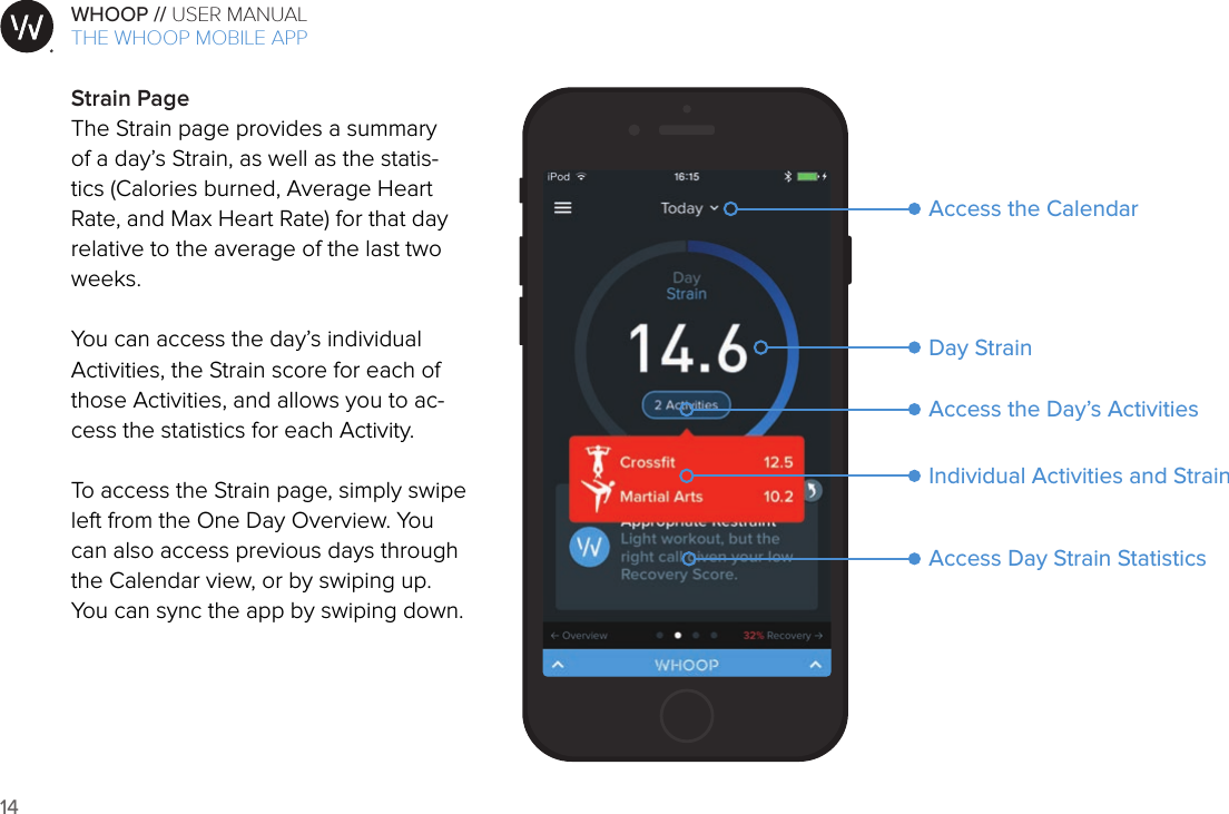 14WHOOP // USER MANUALART001ART002ART003ART007ART008ART009ART010ART011ART012Strain PageThe Strain page provides a summary of a day’s Strain, as well as the statis-tics (Calories burned, Average Heart Rate, and Max Heart Rate) for that day relative to the average of the last two weeks. You can access the day’s individual Activities, the Strain score for each of those Activities, and allows you to ac-cess the statistics for each Activity.  To access the Strain page, simply swipe left from the One Day Overview. You can also access previous days through the Calendar view, or by swiping up.  You can sync the app by swiping down.Day StrainAccess the Day’s ActivitiesIndividual Activities and StrainAccess Day Strain StatisticsAccess the CalendarTHE WHOOP MOBILE APP