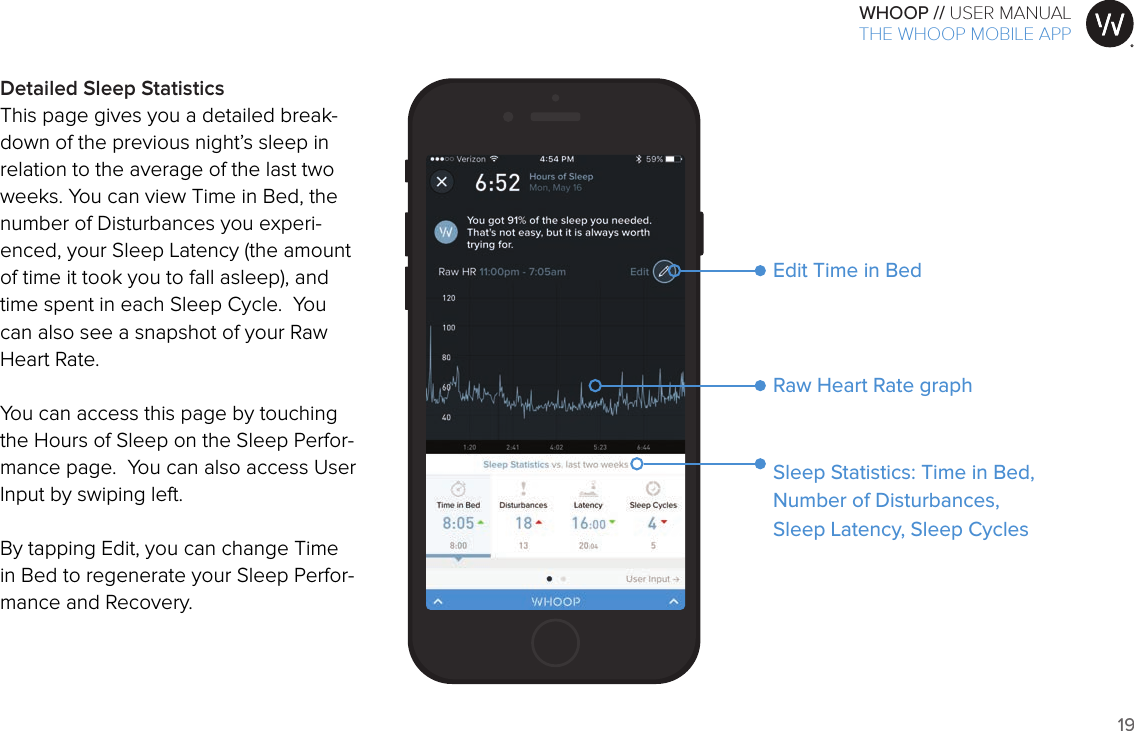 19WHOOP // USER MANUALART001ART002ART003ART007ART008ART009ART010ART011ART012Detailed Sleep Statistics This page gives you a detailed break-down of the previous night’s sleep in relation to the average of the last two weeks. You can view Time in Bed, the number of Disturbances you experi-enced, your Sleep Latency (the amount of time it took you to fall asleep), and time spent in each Sleep Cycle.  You can also see a snapshot of your Raw Heart Rate.You can access this page by touching the Hours of Sleep on the Sleep Perfor-mance page.  You can also access User Input by swiping left.By tapping Edit, you can change Time in Bed to regenerate your Sleep Perfor-mance and Recovery.Number of Disturbances, Sleep Statistics: Time in Bed, Sleep Latency, Sleep CyclesRaw Heart Rate graphEdit Time in BedTHE WHOOP MOBILE APP